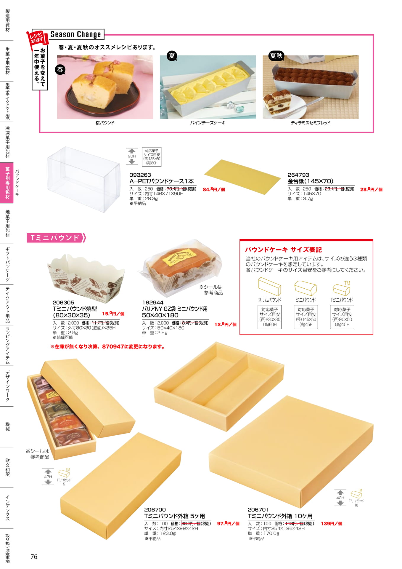 パウンドケース・ミニパウンド焼型(76ページ目)