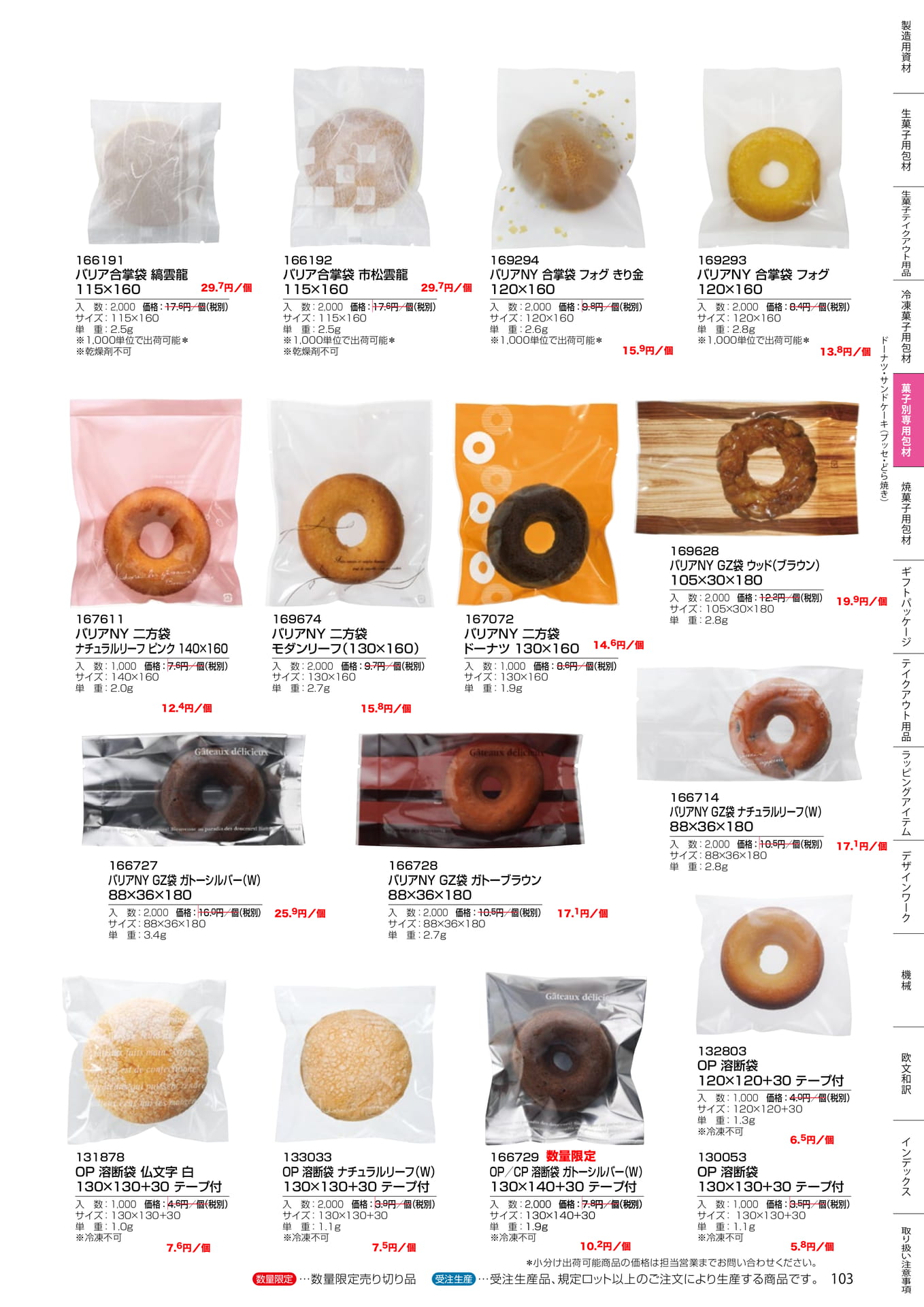 ドーナツ・サンドケーキ(103ページ目)