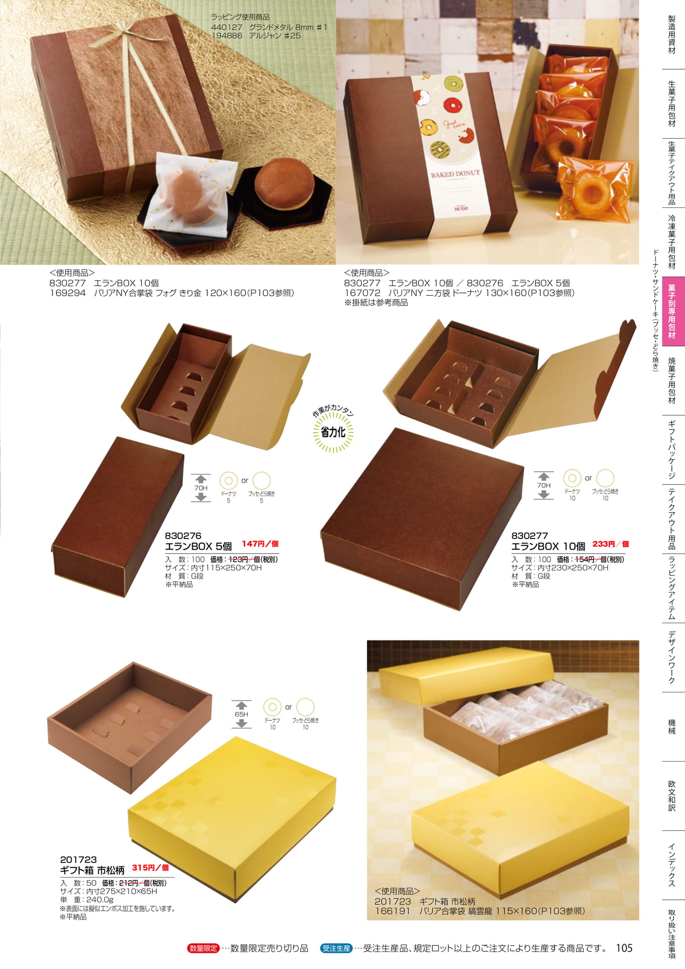 ドーナツ・サンドケーキ(105ページ目)