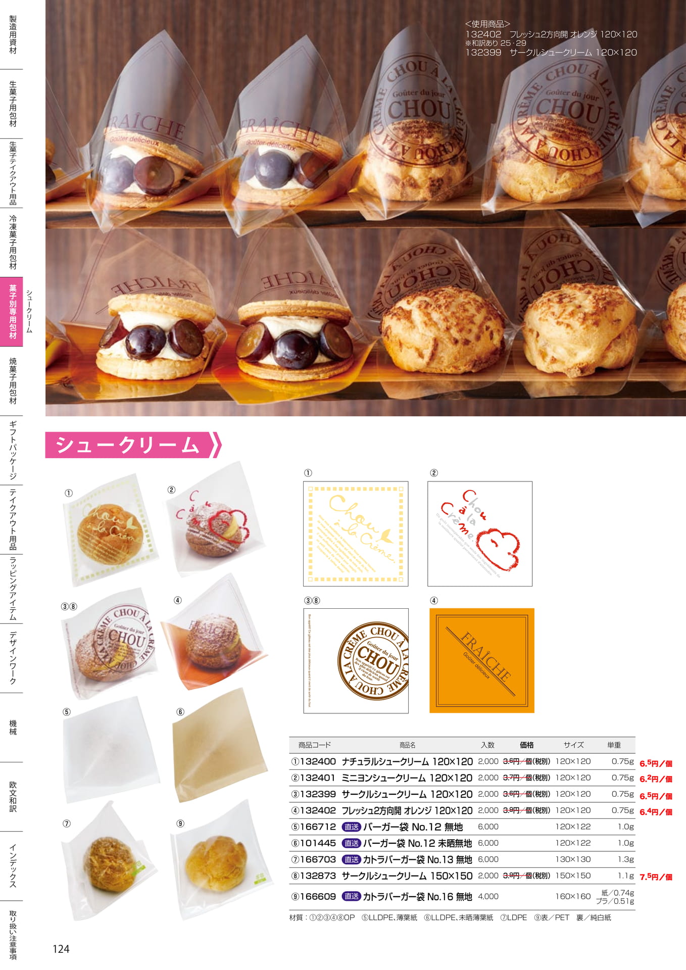 シュークリーム(124ページ目)