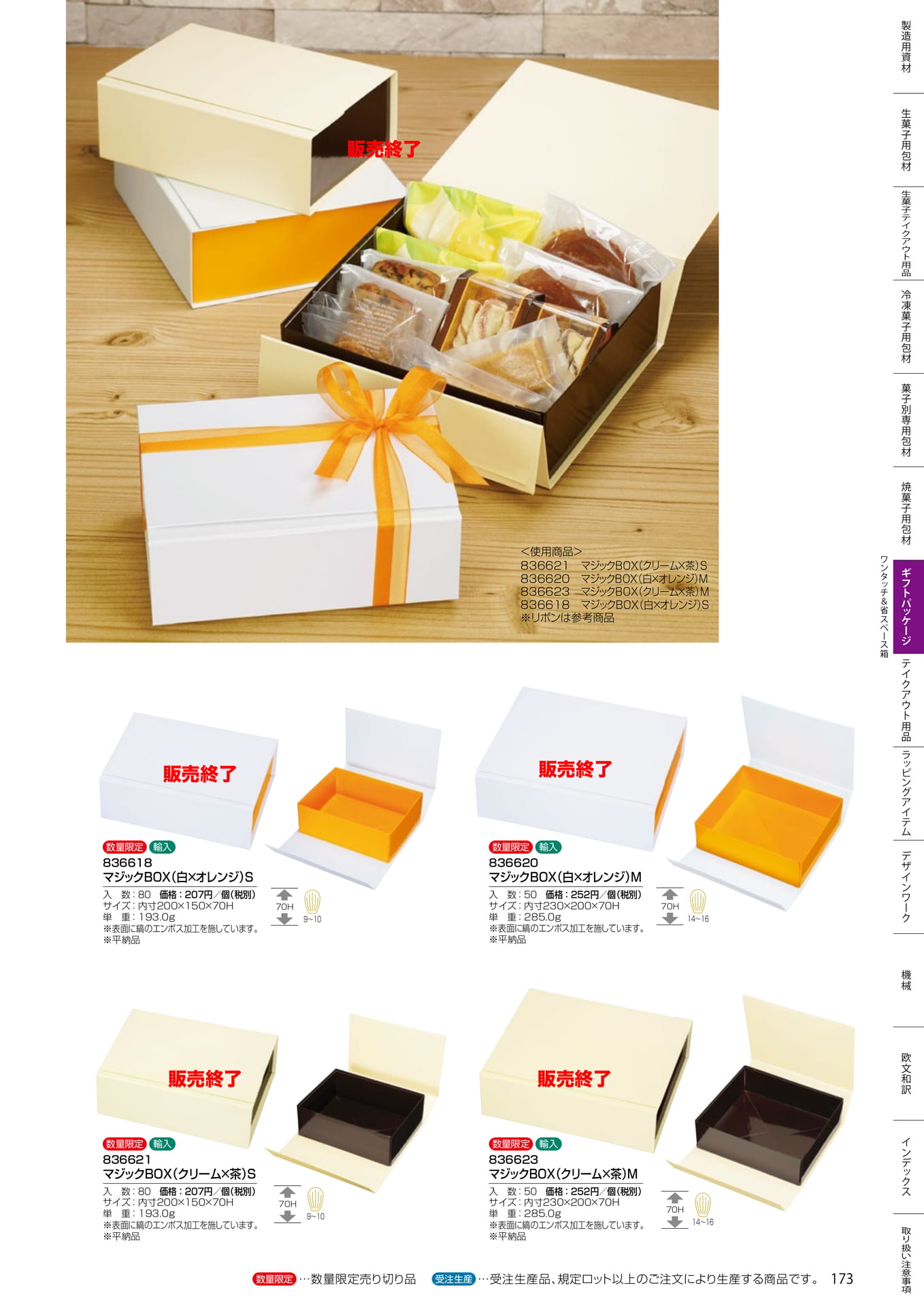 マジックBOX(173ページ目)