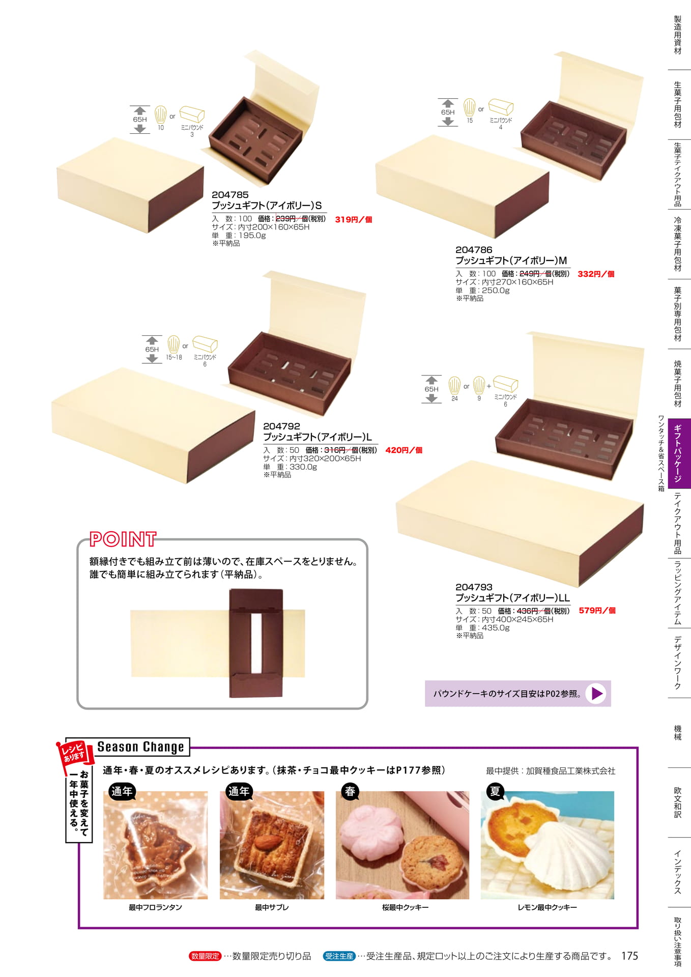 プッシュギフト(175ページ目)