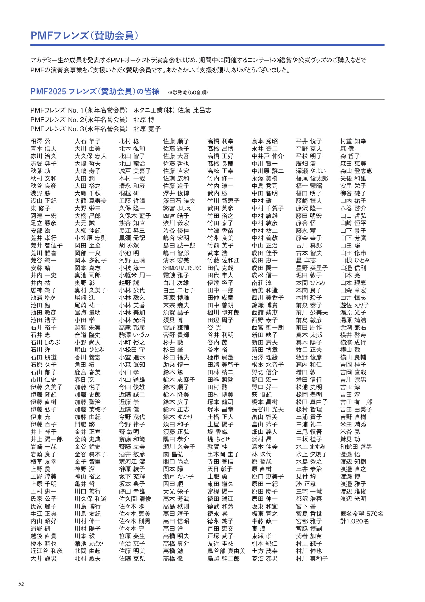 Page 54(54ページ目)