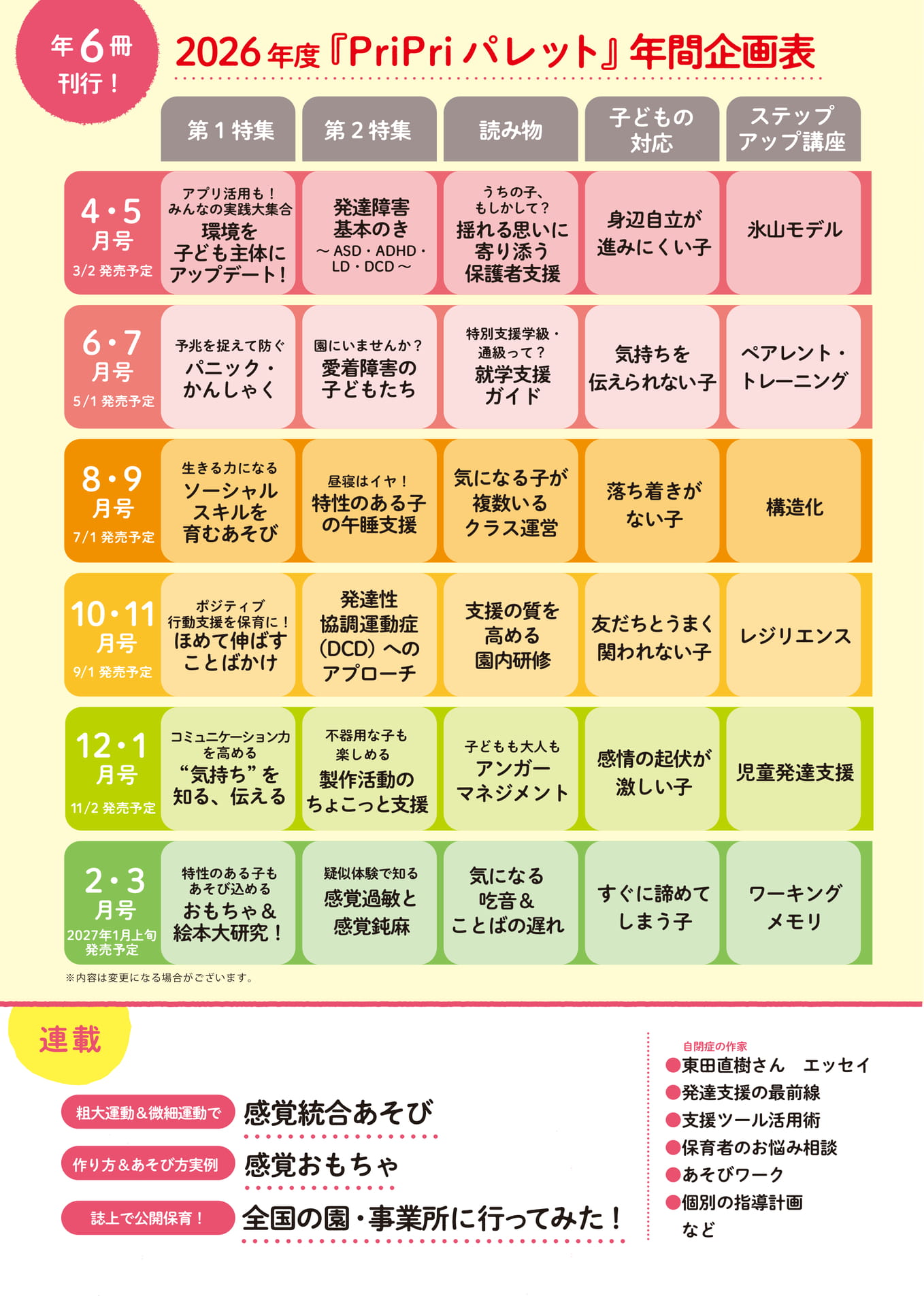 Page 6(6ページ目)