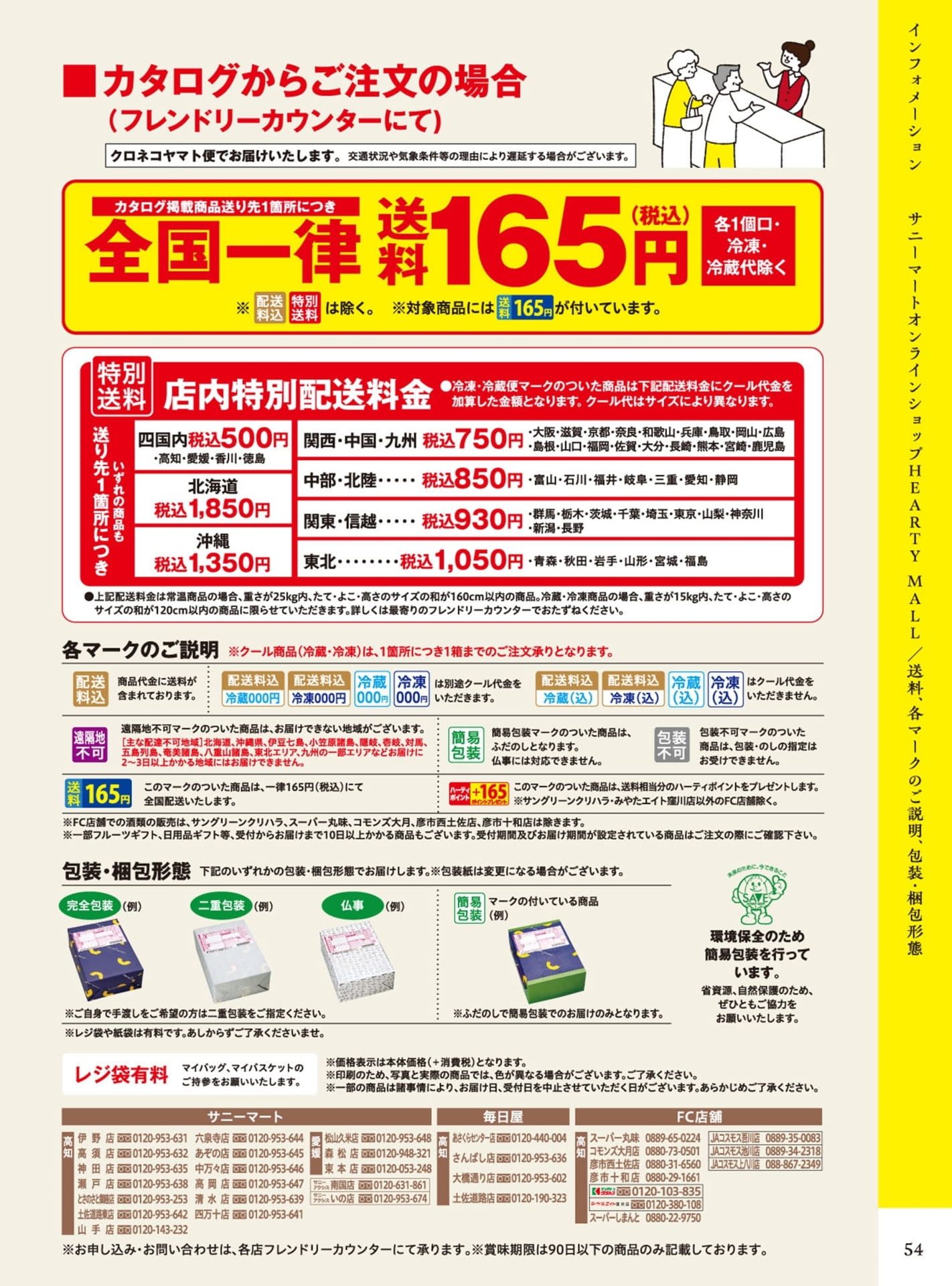 配送・送料のご案内（55ページ目）