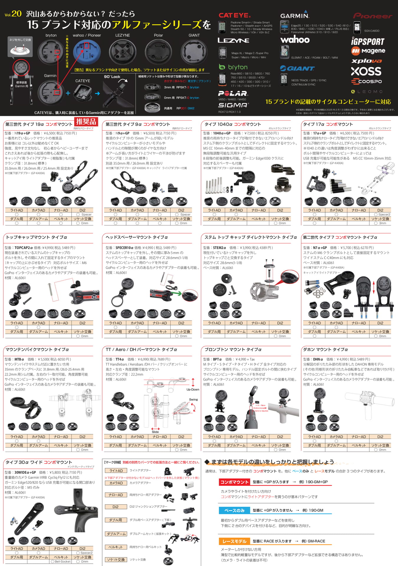 タイプ19α 10ブランド対応モデル（3ページ目）