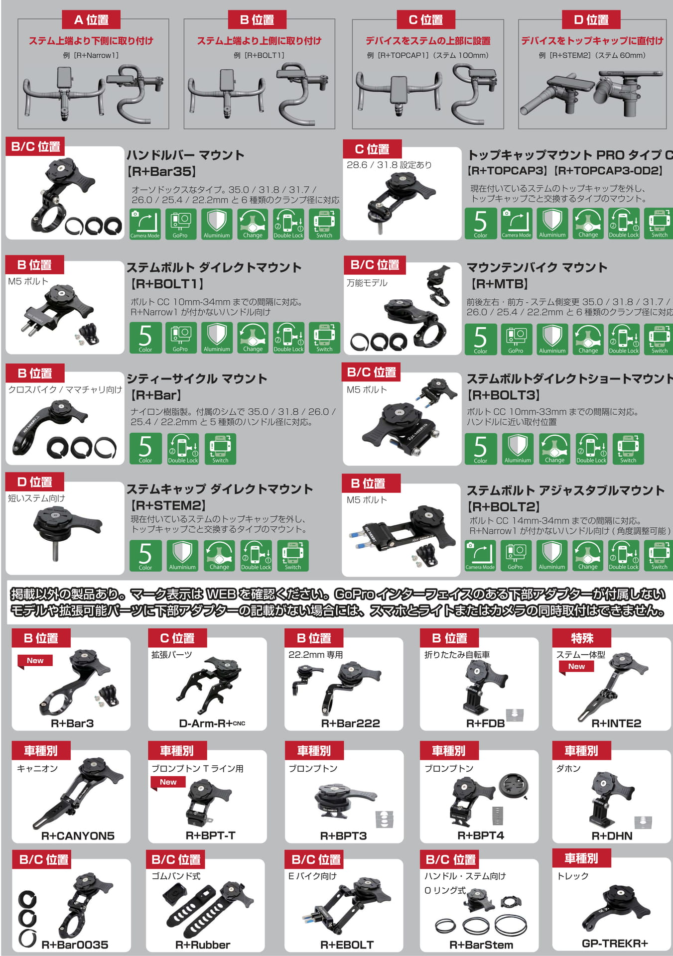 Cycle その他1（18ページ目）