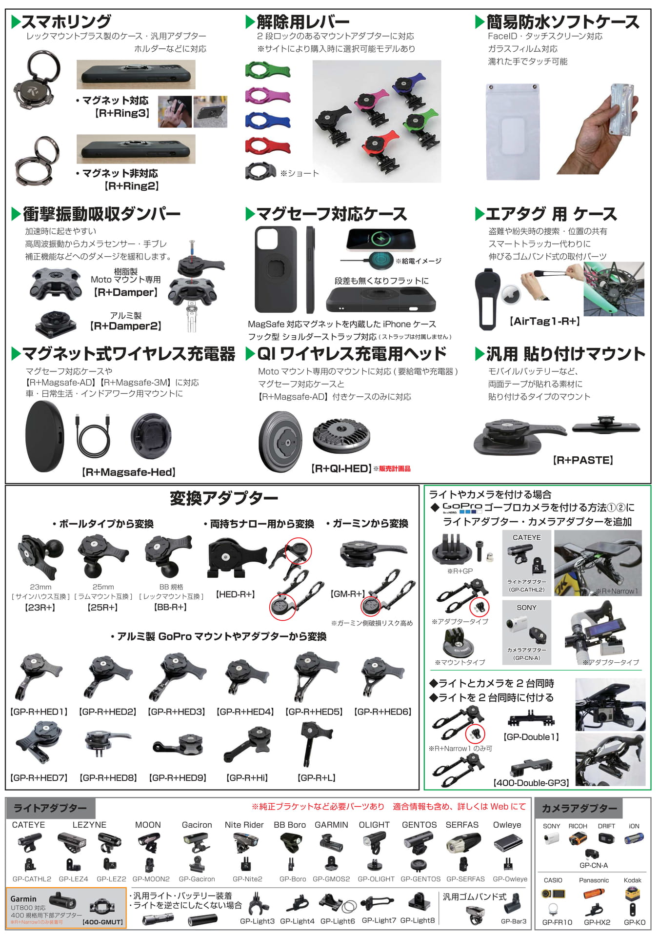 型番、アクセサリー（21ページ目）