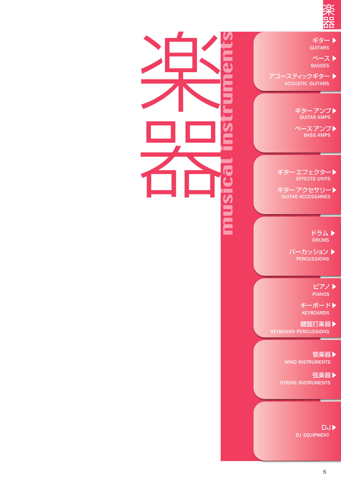Page 007(7ページ目)