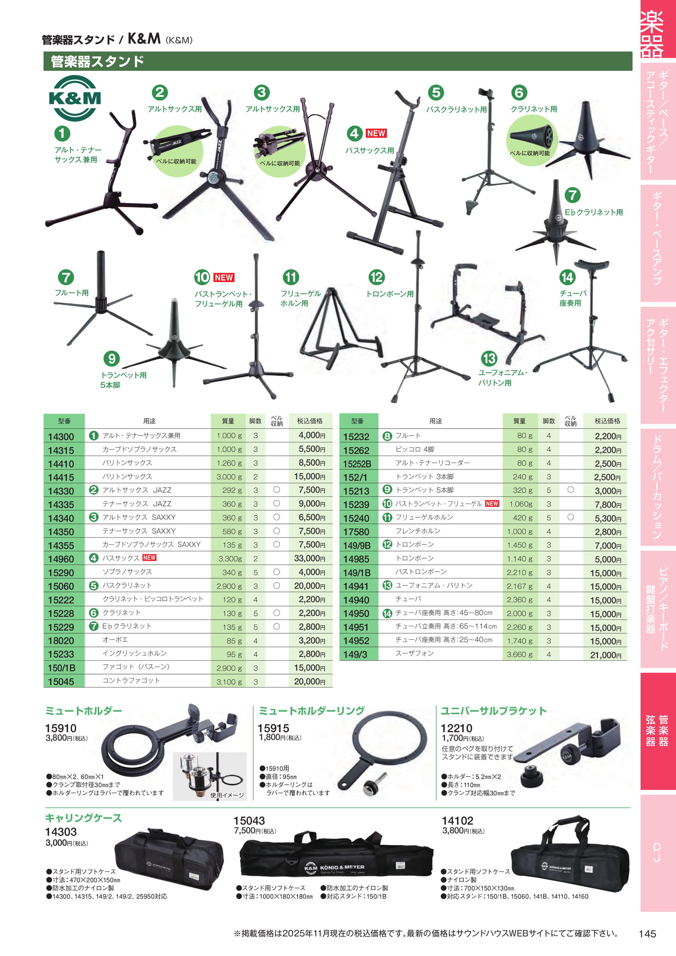 Page 147(147ページ目)