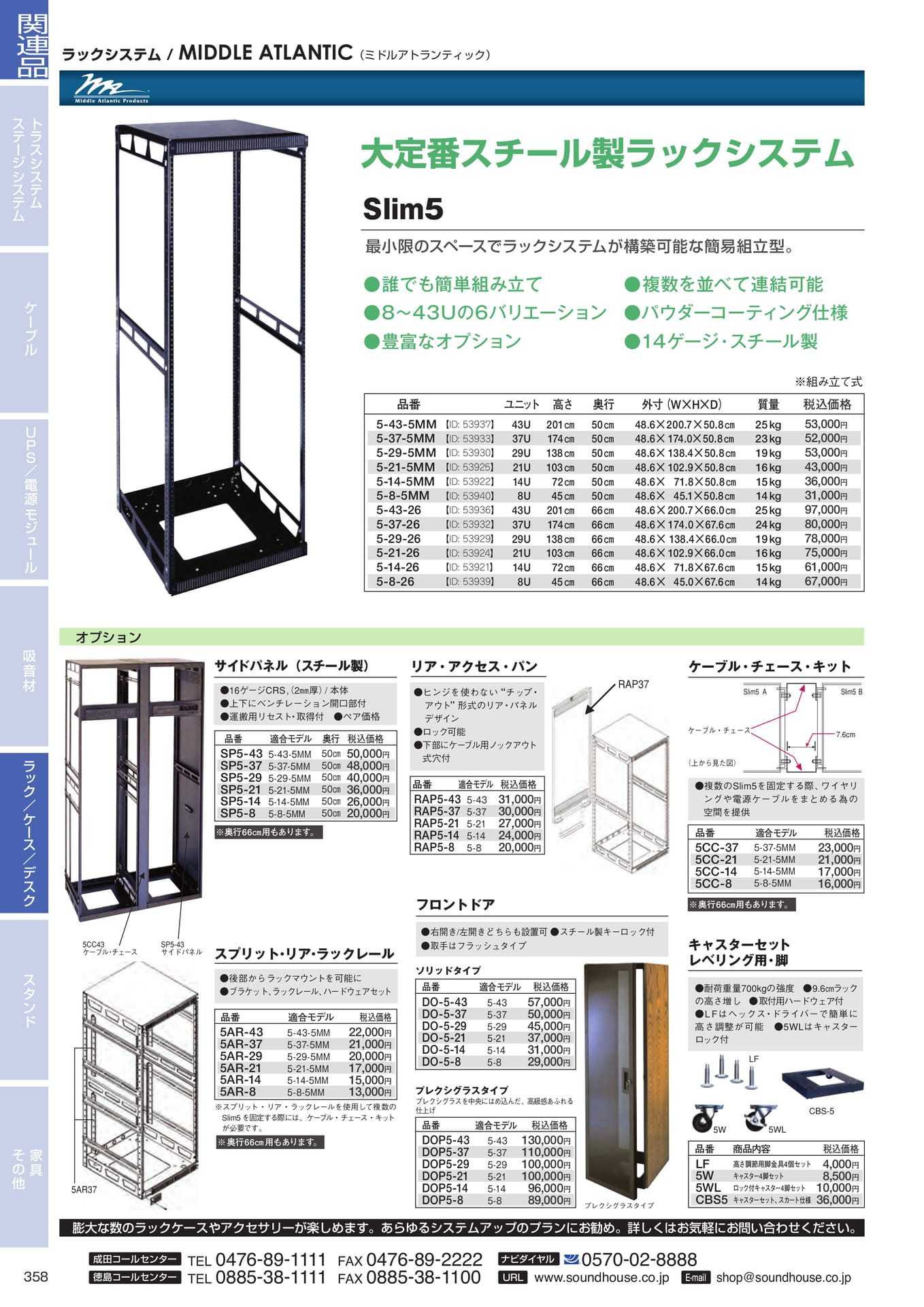 Page 360(360ページ目)