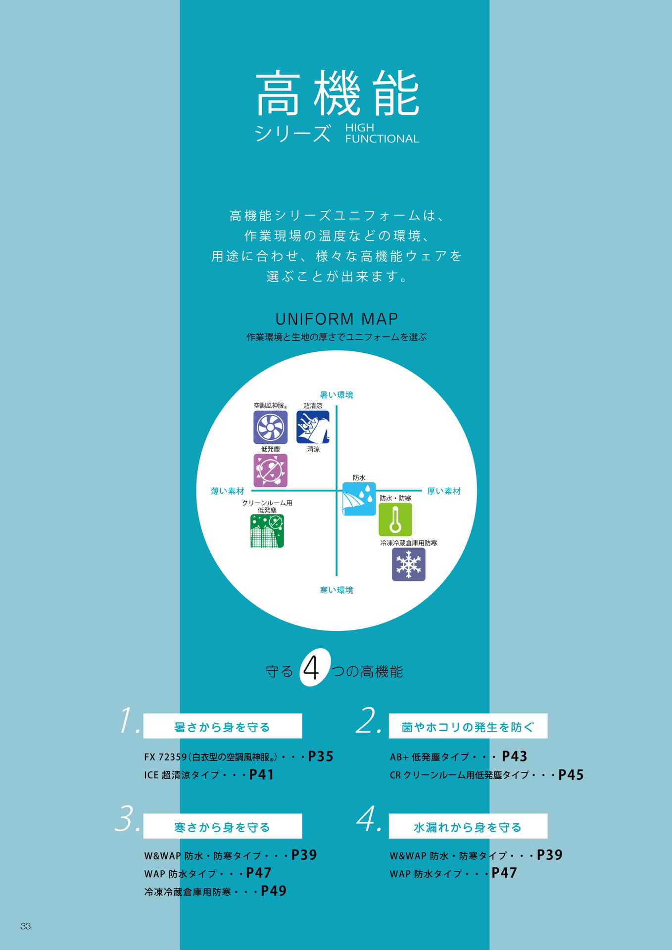 Page 34（34ページ目）