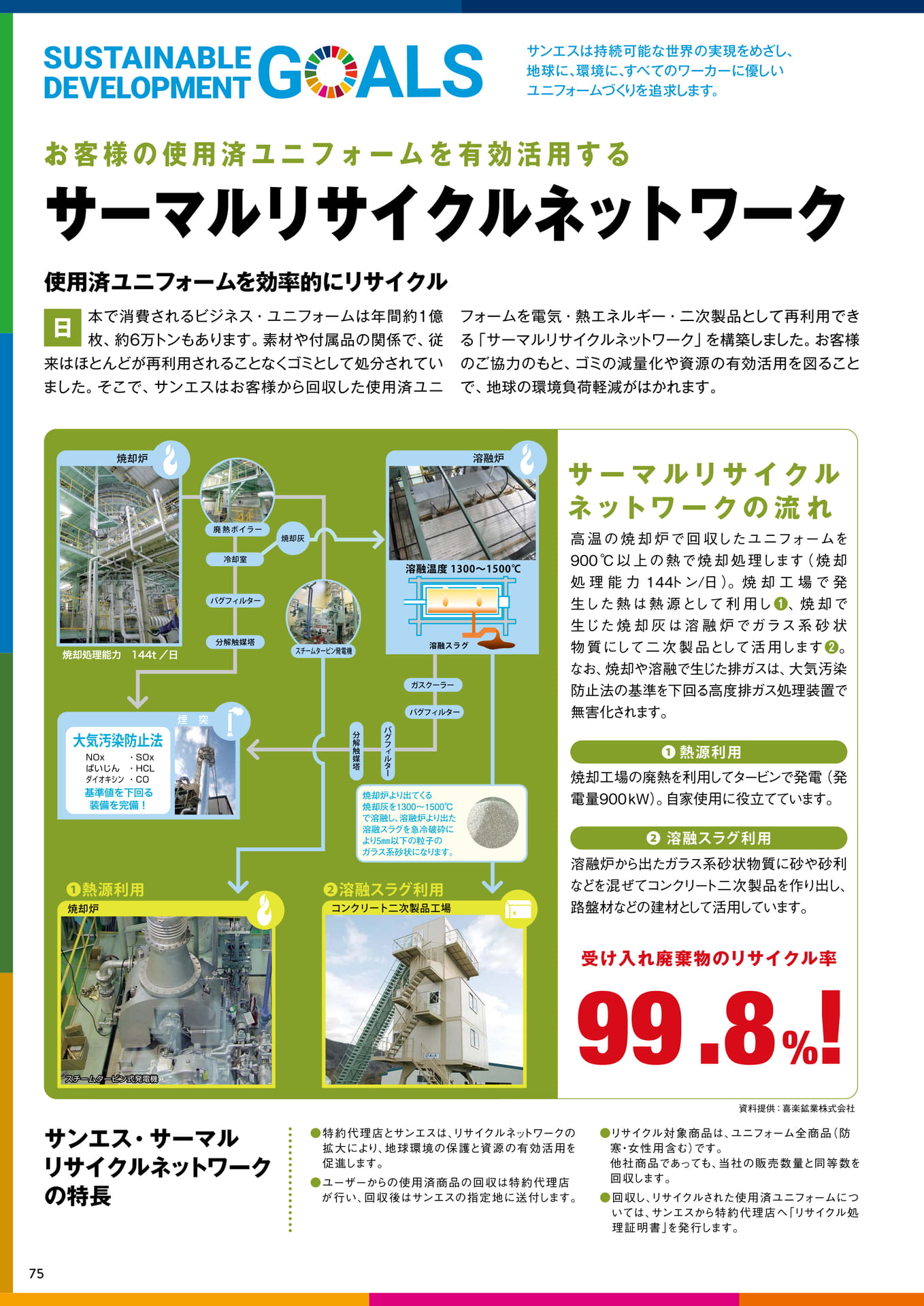Page 76（76ページ目）