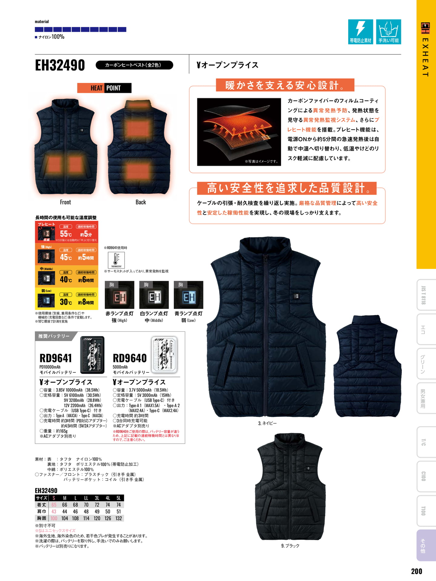 Page 201（201ページ目）