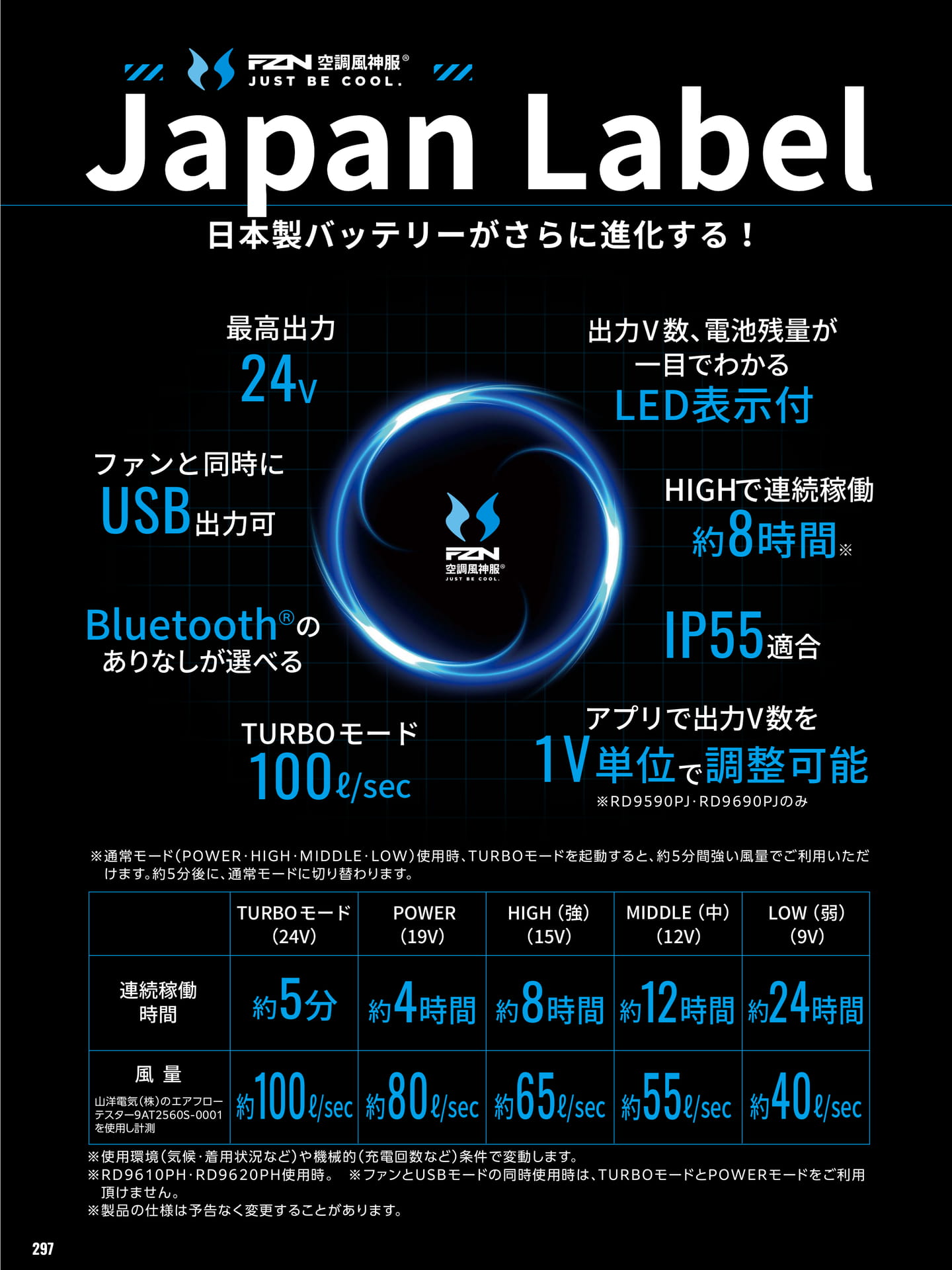 Page 298(298ページ目)