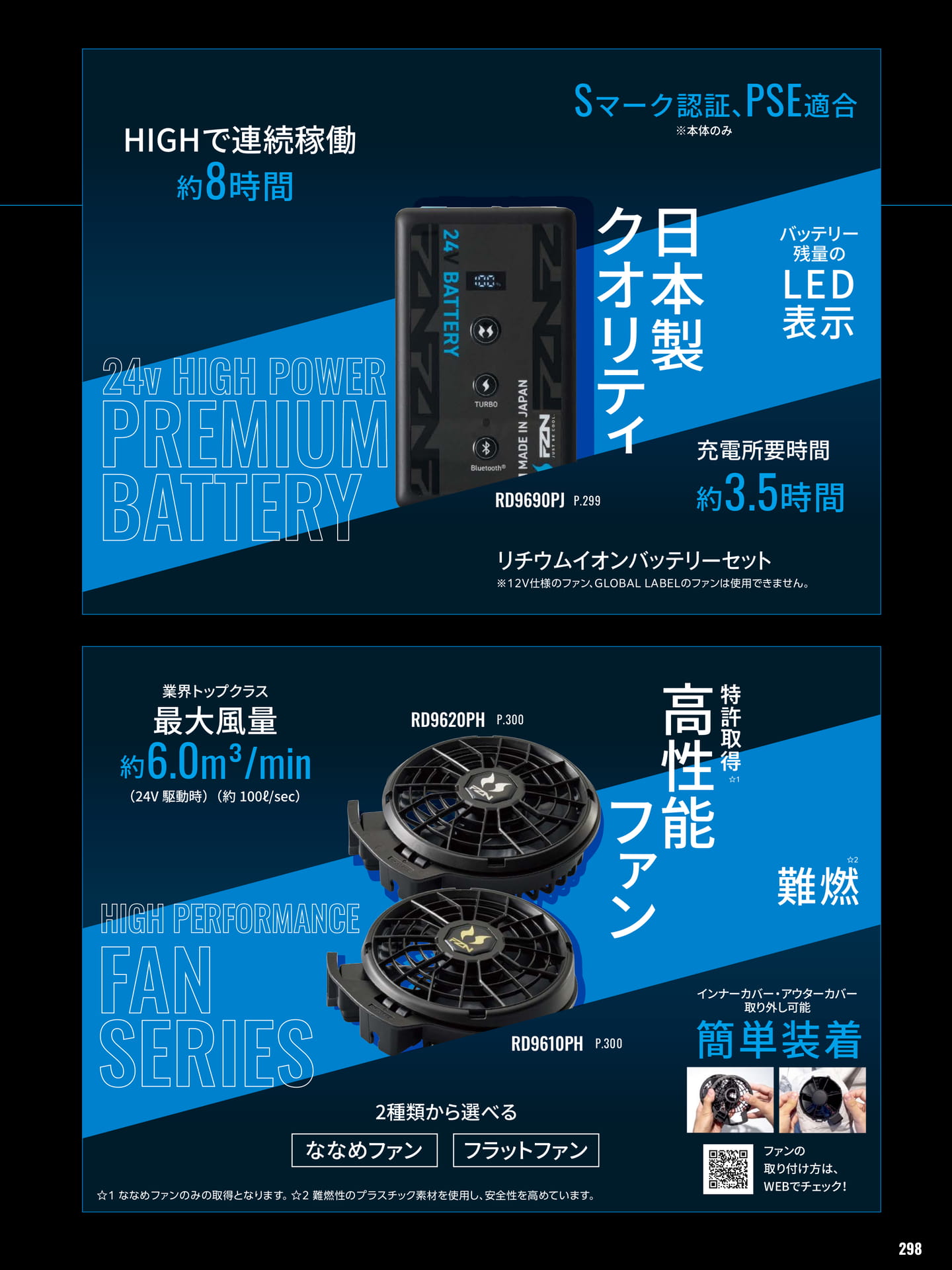 Page 299(299ページ目)