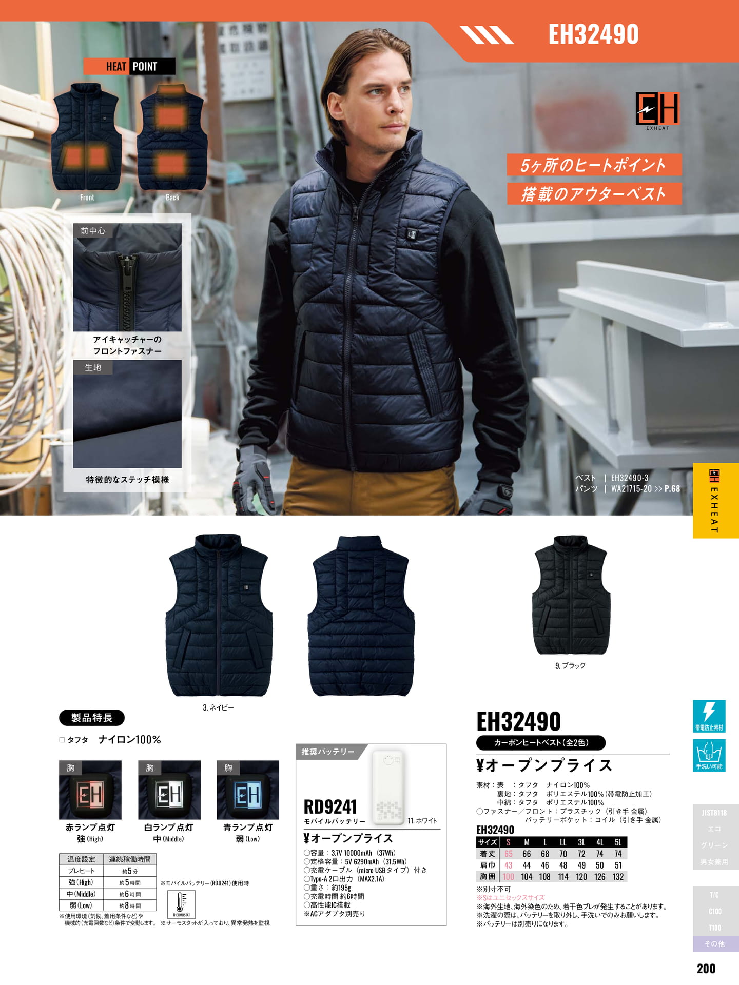 Page 201(201ページ目)