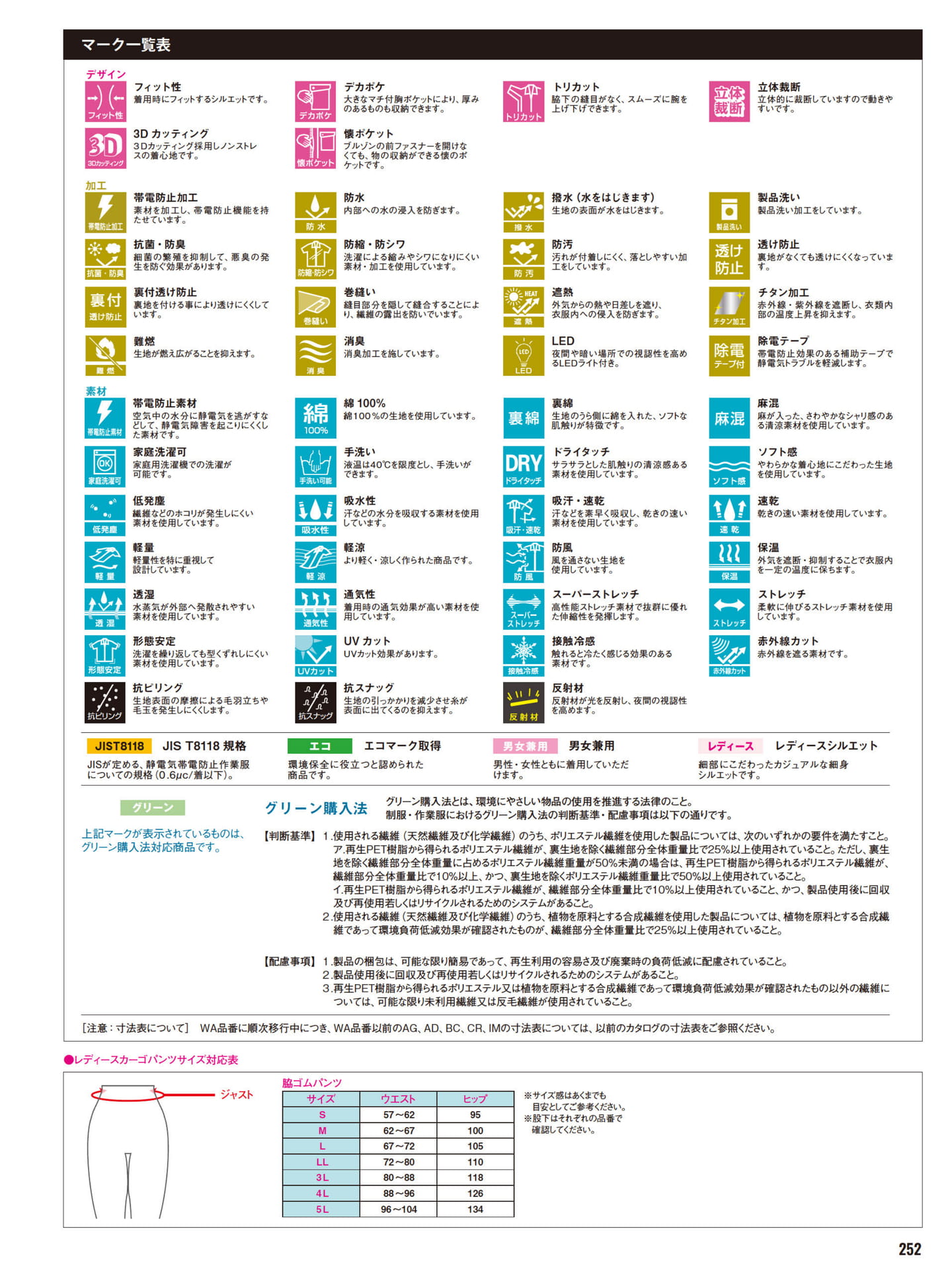 Page 253(253ページ目)
