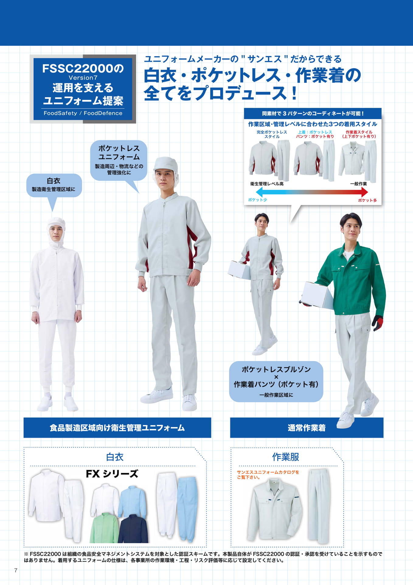 作業区域に合わせた着用スタイル(8ページ目)