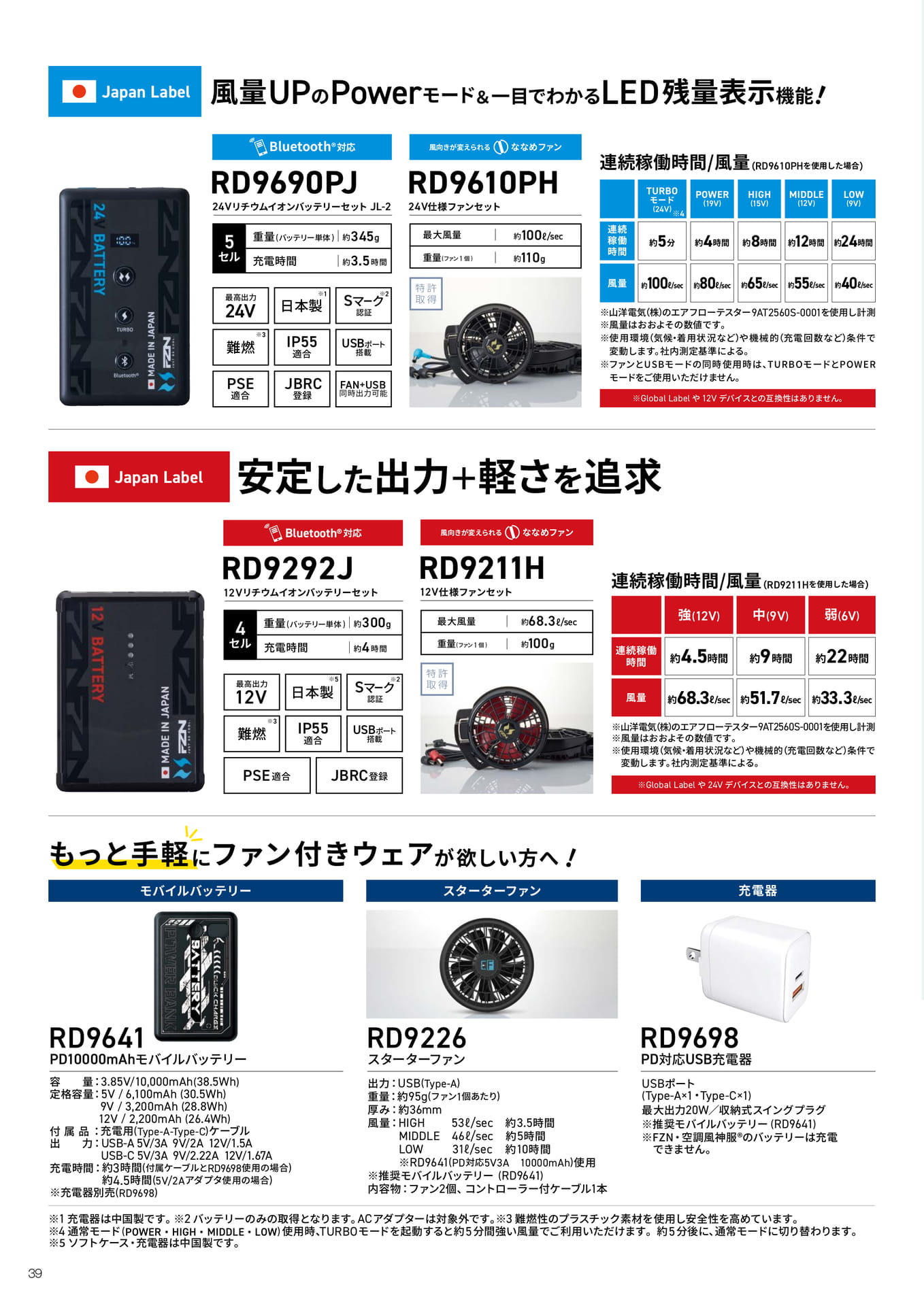 ファン付き白衣 バッテリー・ファン(40ページ目)
