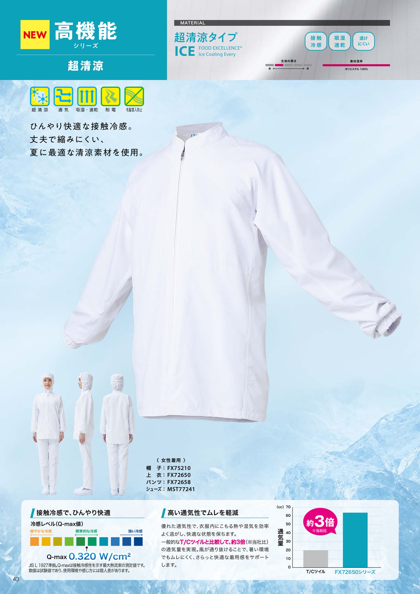 NEW 超清涼タイプ ICE(44ページ目)