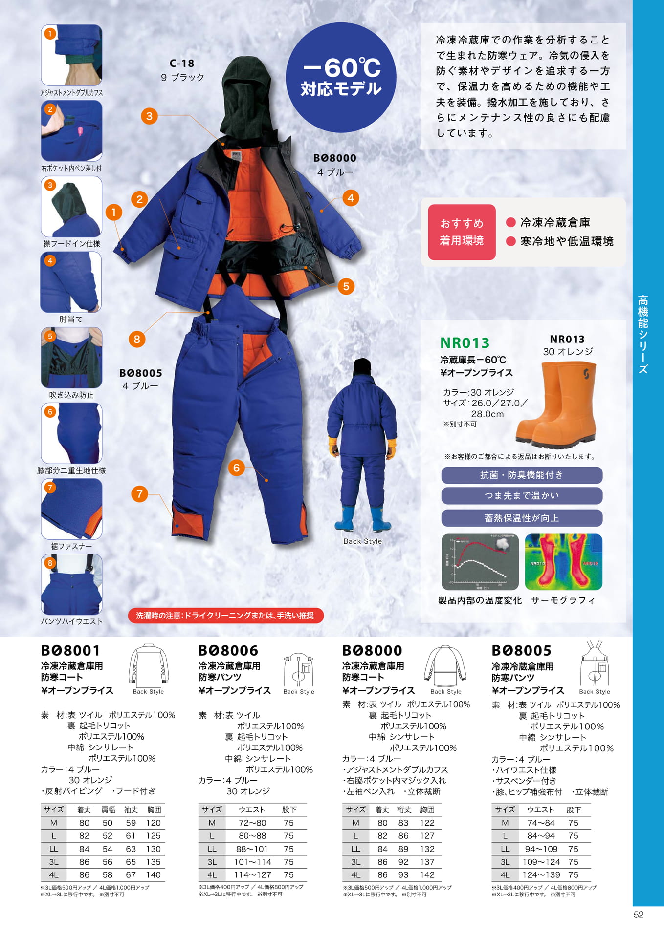 冷凍冷蔵倉庫用防寒ウェア(53ページ目)