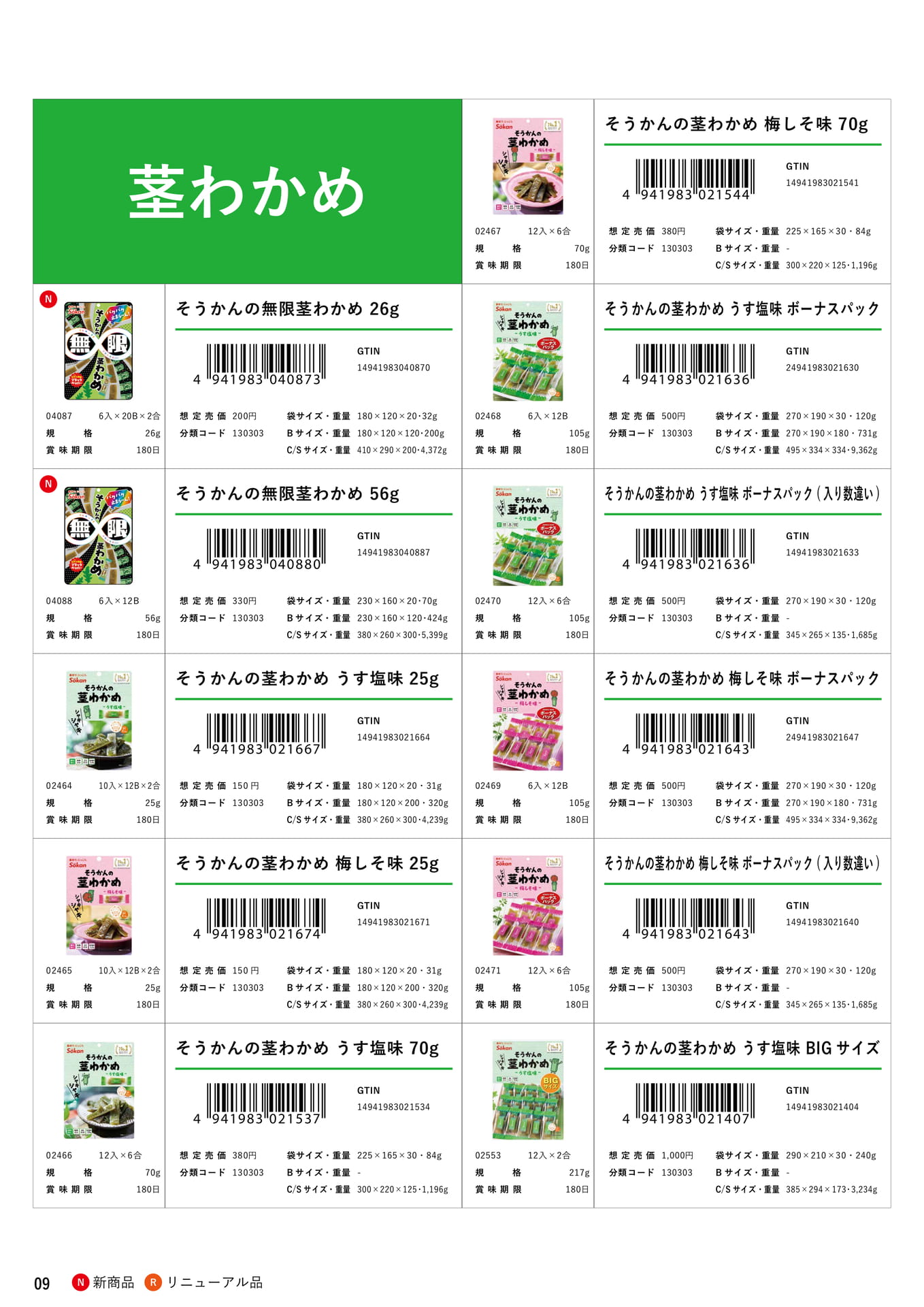 Page 10（10ページ目）