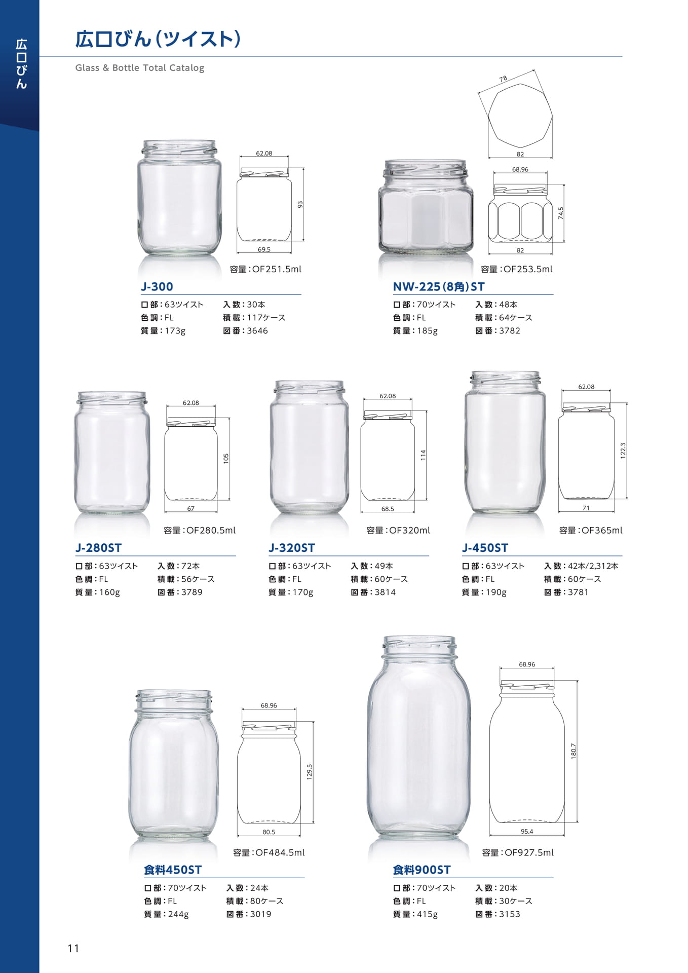 Page (追加)12(12ページ目)