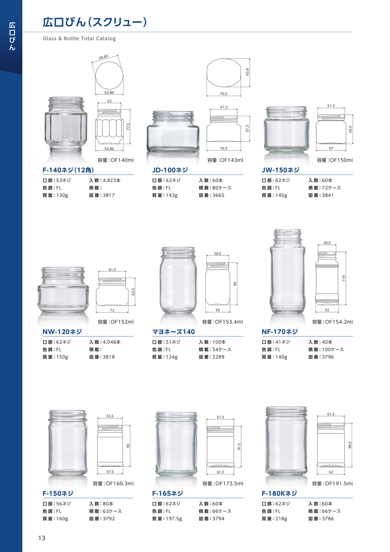 Page (追加)14(14ページ目)