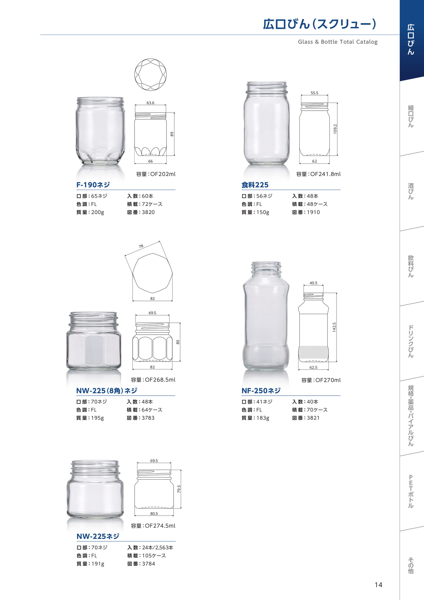 Page (追加)15(15ページ目)