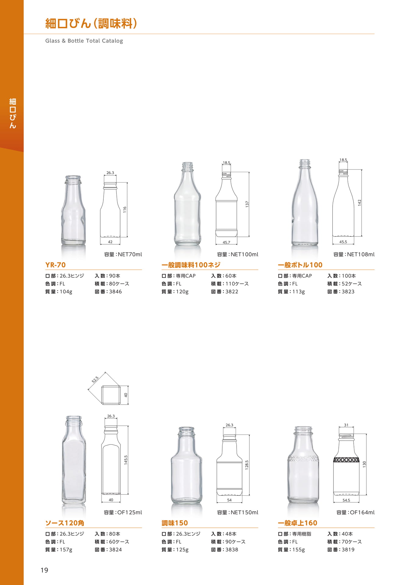 Page (追加)20(20ページ目)