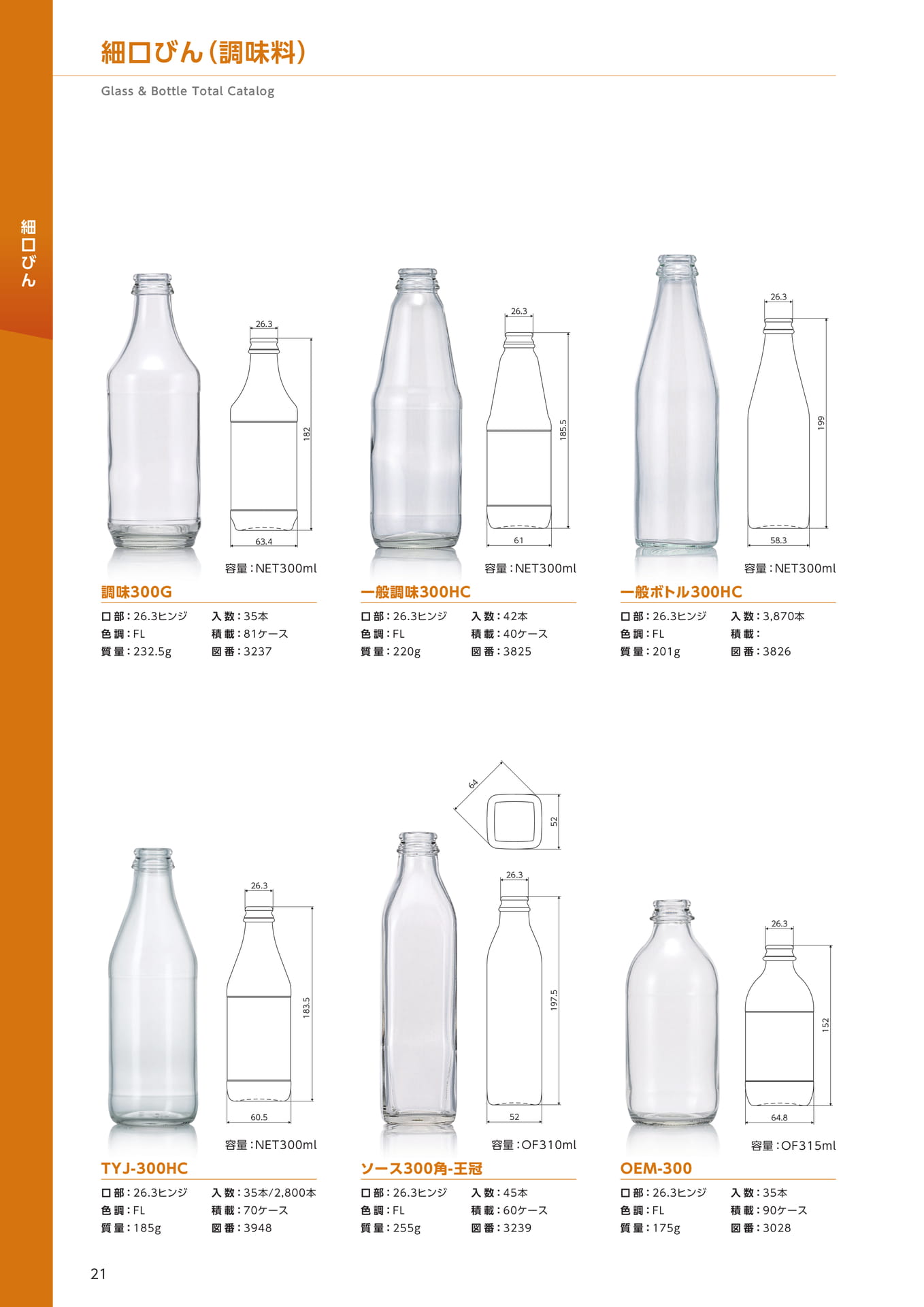 Page (追加)22(22ページ目)