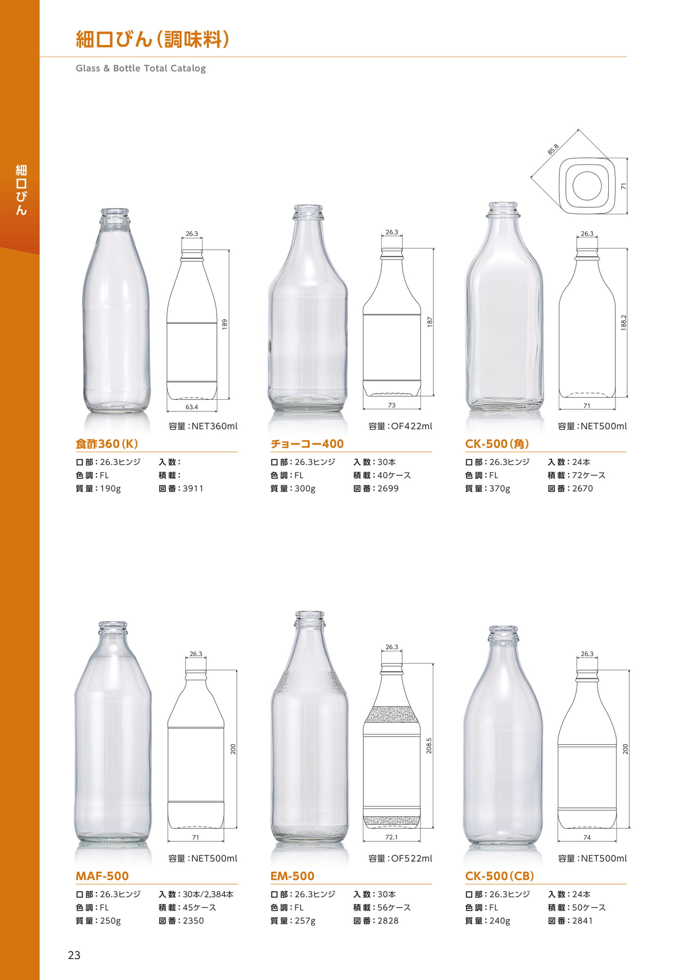 Page (追加)24(24ページ目)