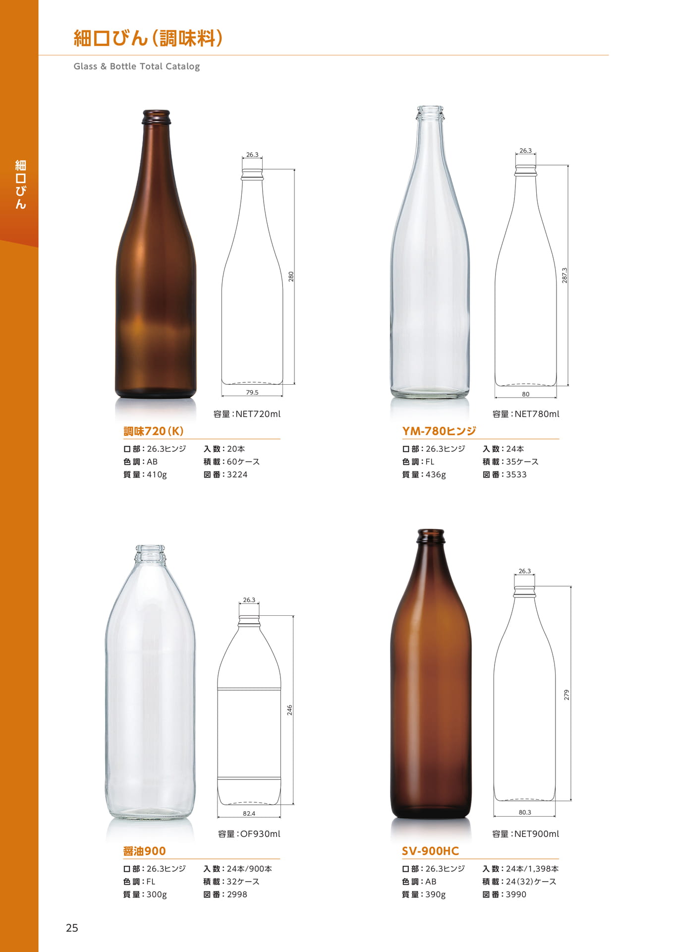 Page (追加)26(26ページ目)