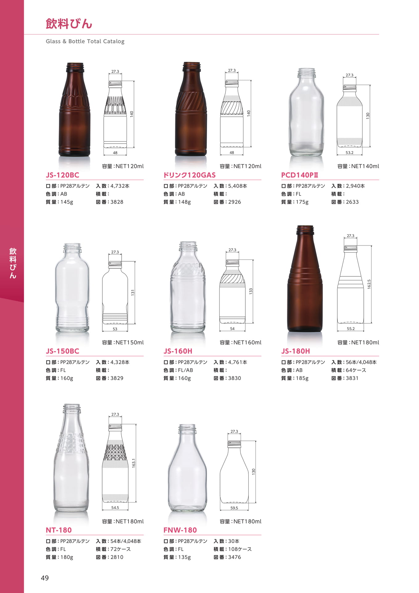 Page (追加)50(50ページ目)