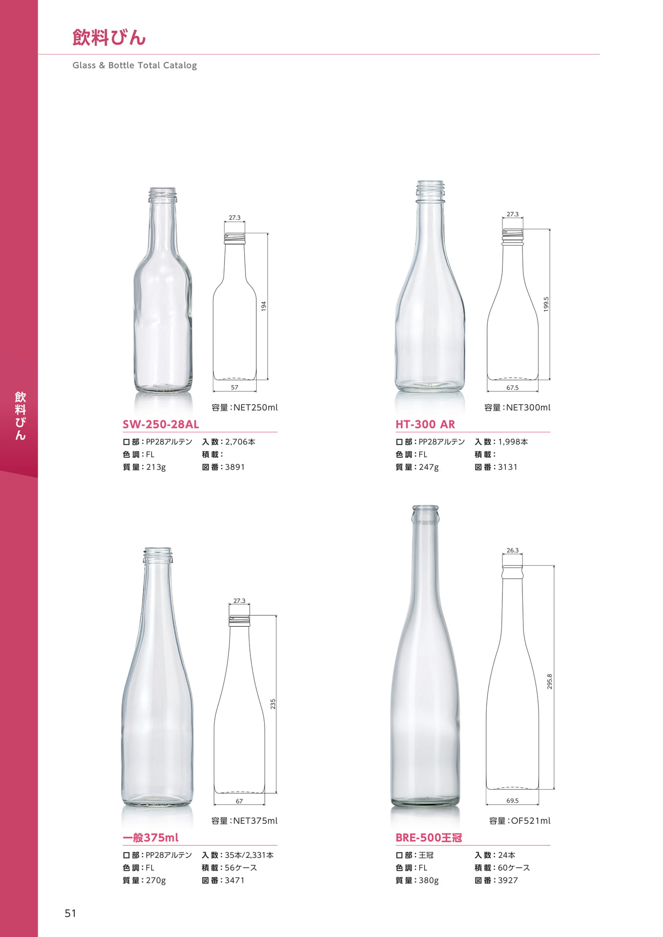 Page (追加)52(52ページ目)
