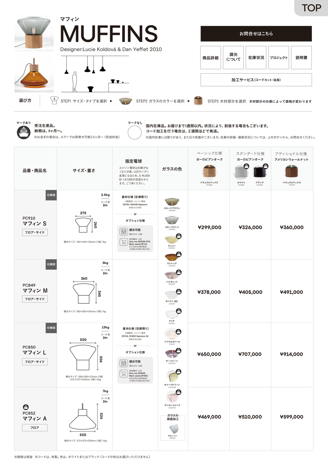 MUFFINS-5(68ページ目)