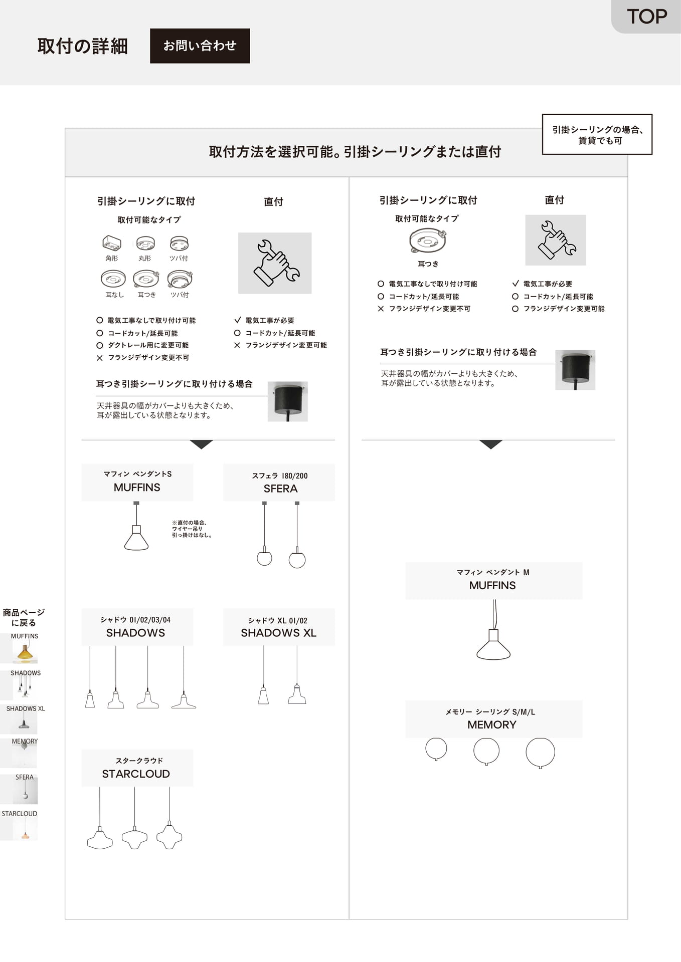 取付の詳細1(162ページ目)