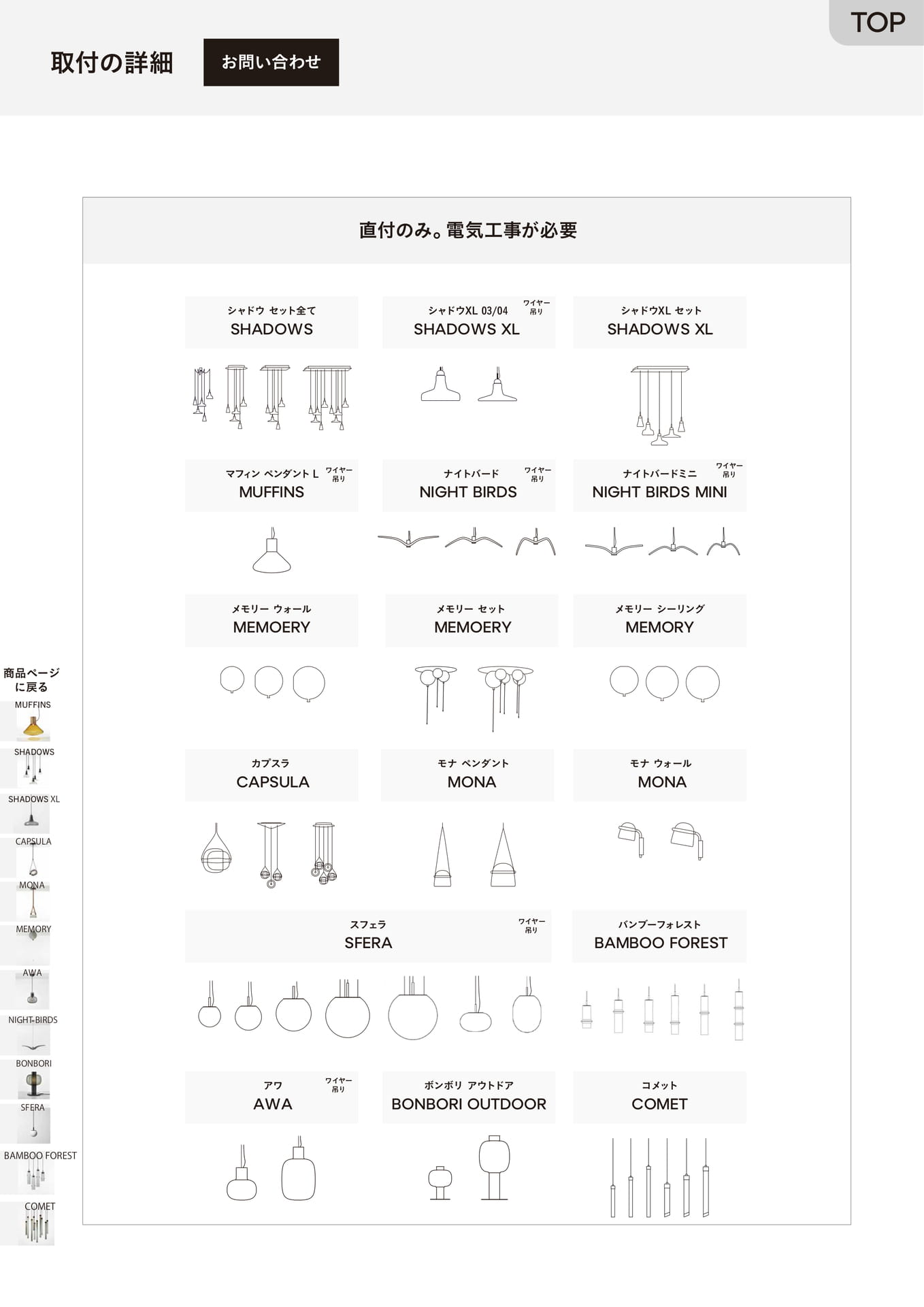 取付の詳細2(163ページ目)
