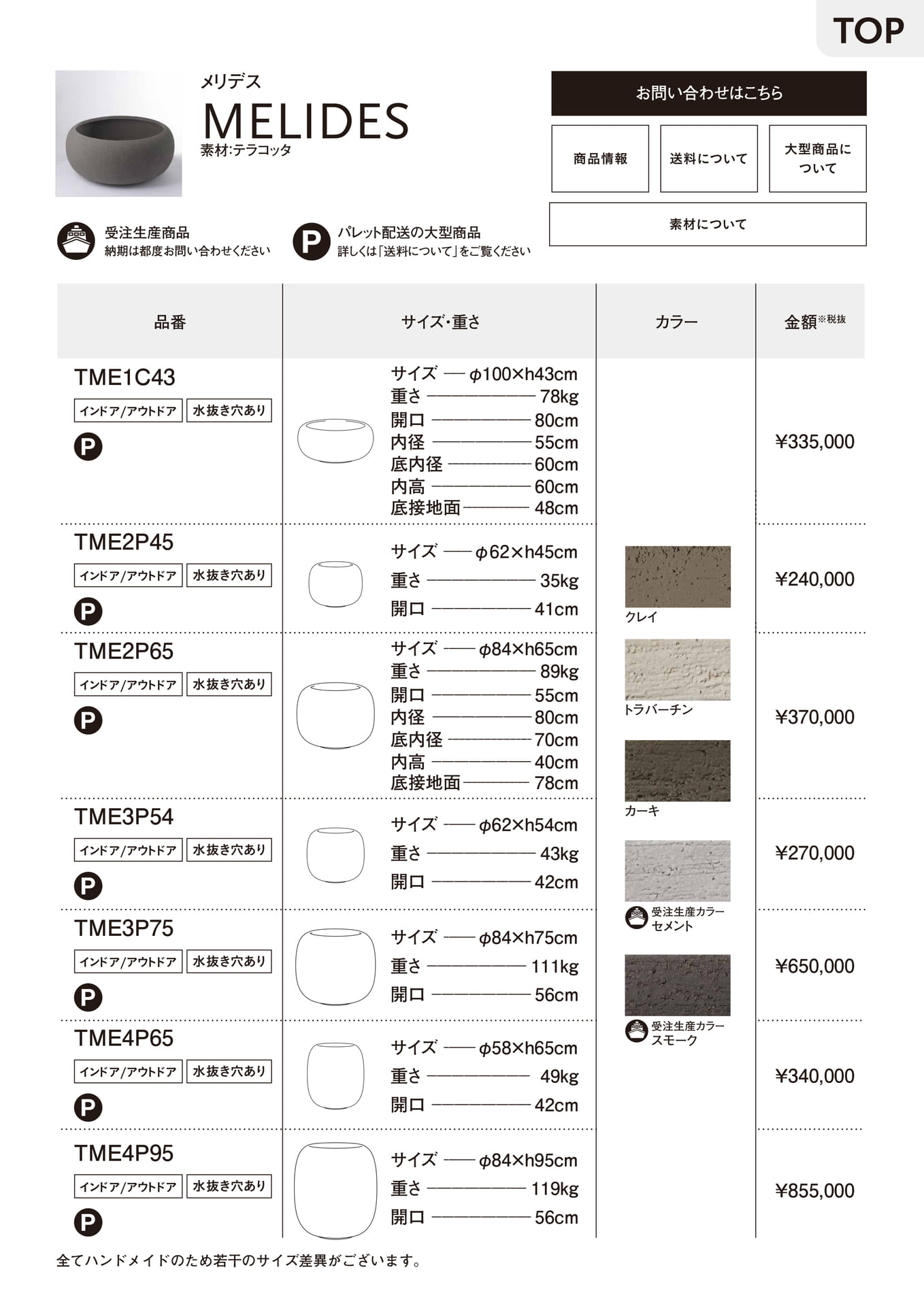 MELIDES（21ページ目）