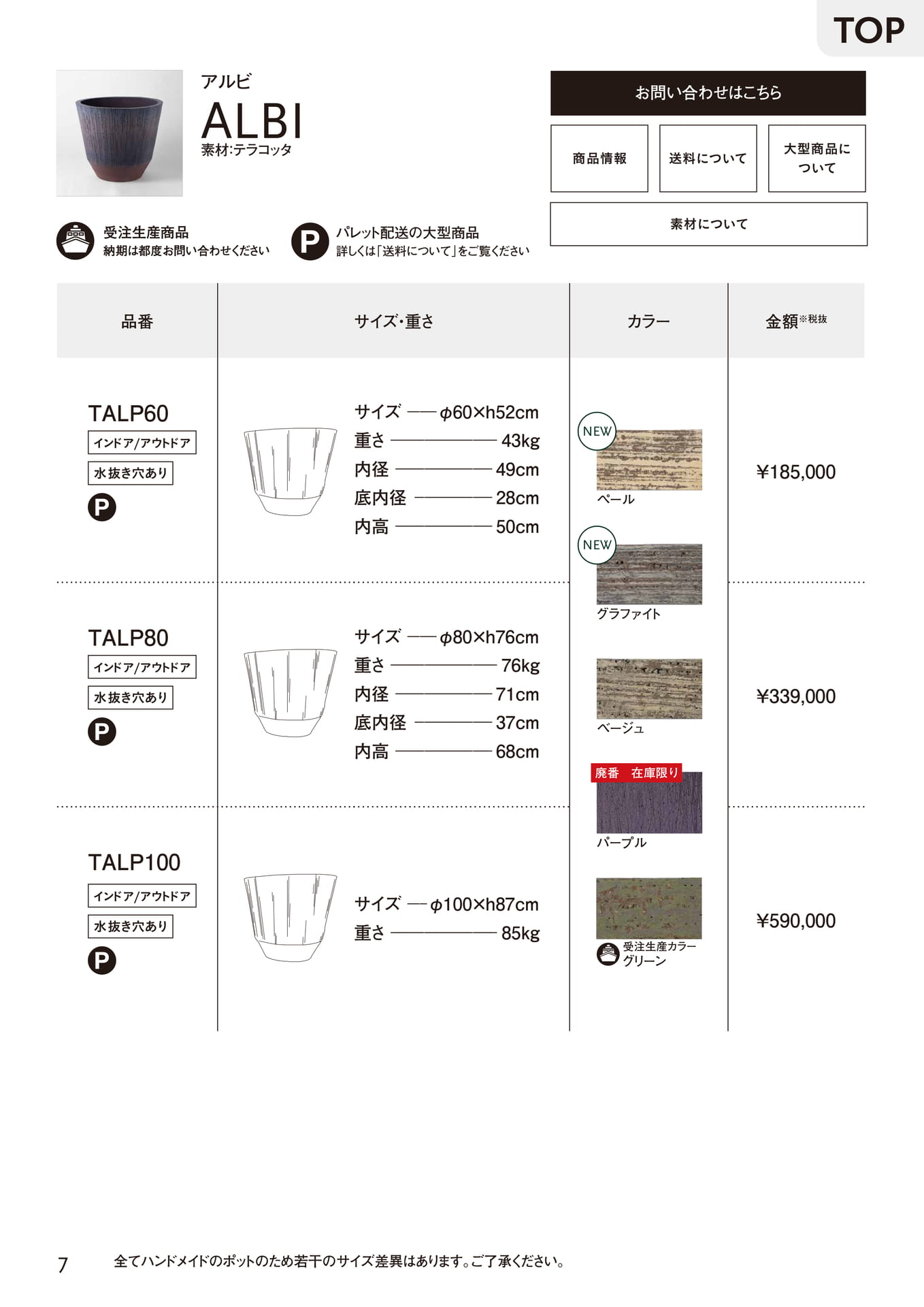 ALBI（7ページ目）