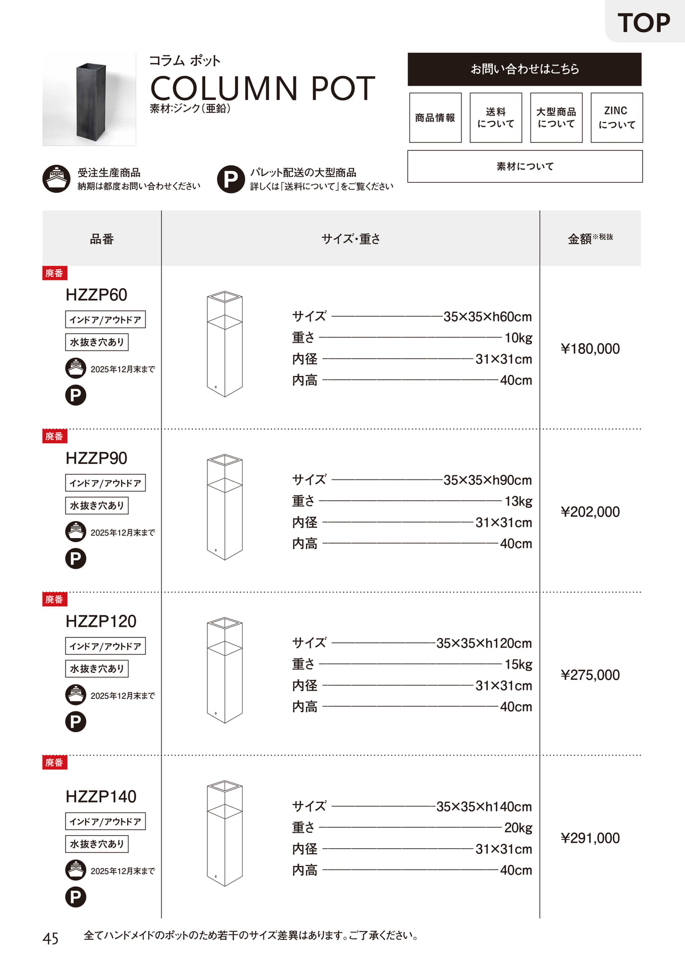 COLUMN POT（45ページ目）