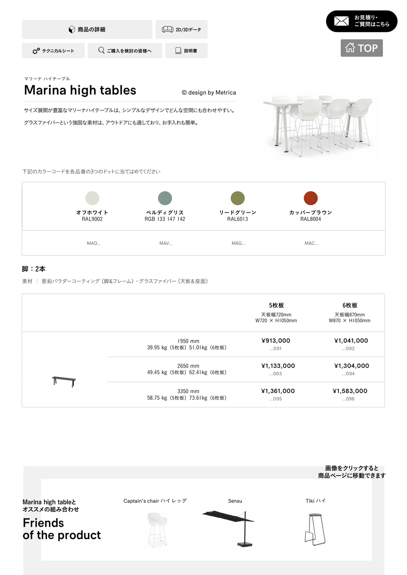 Marina high table 1(82ページ目)