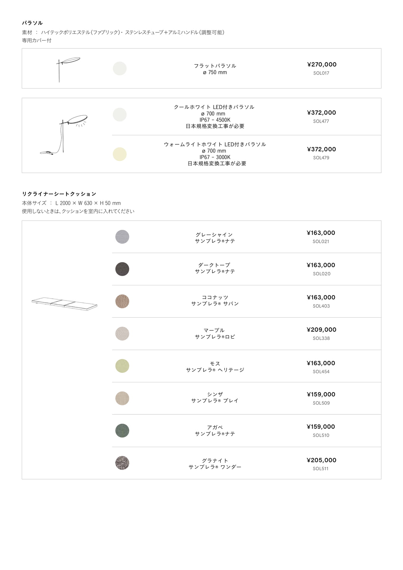 Sol+Luna 2(109ページ目)