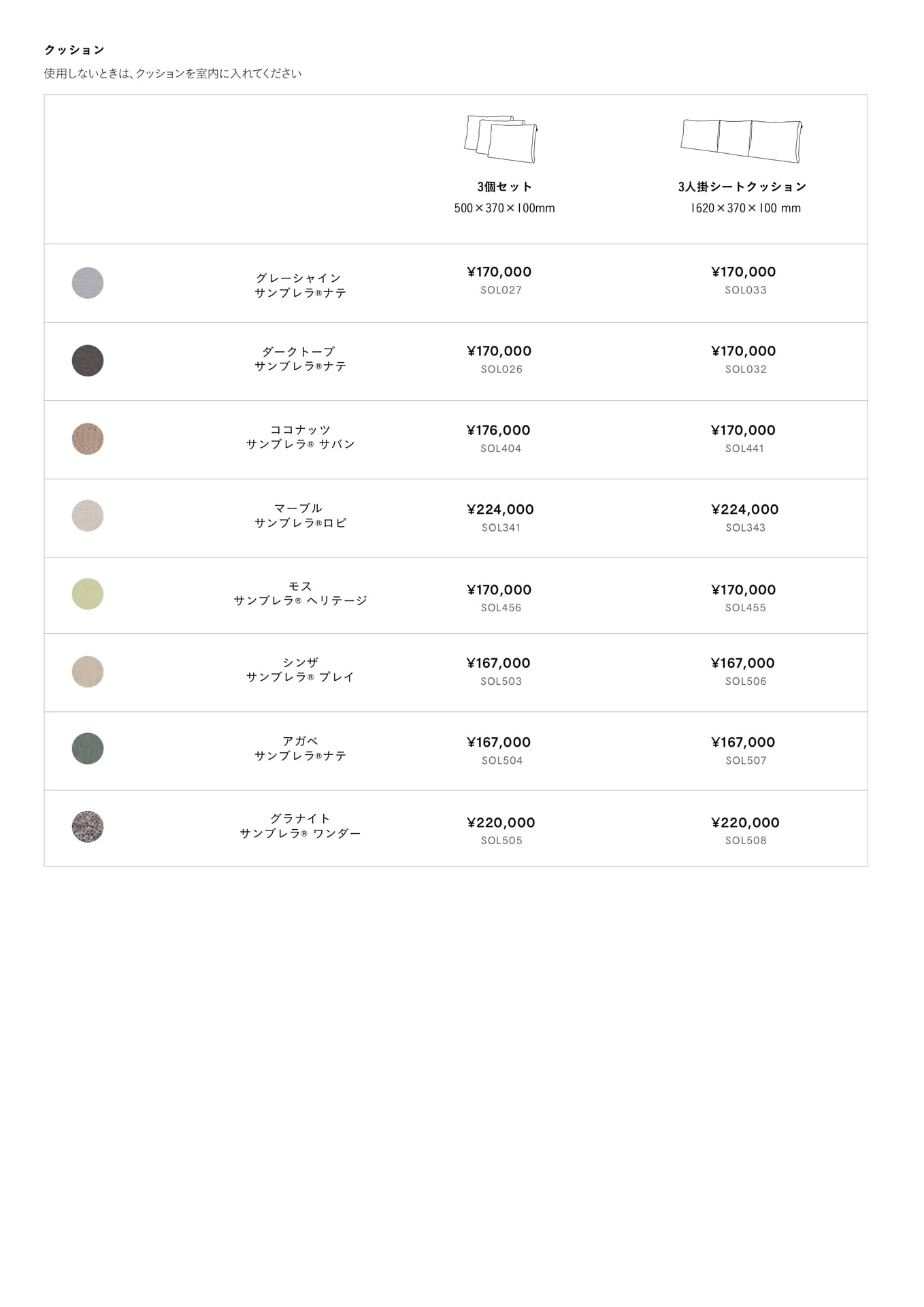 Sol+Luna 3(110ページ目)