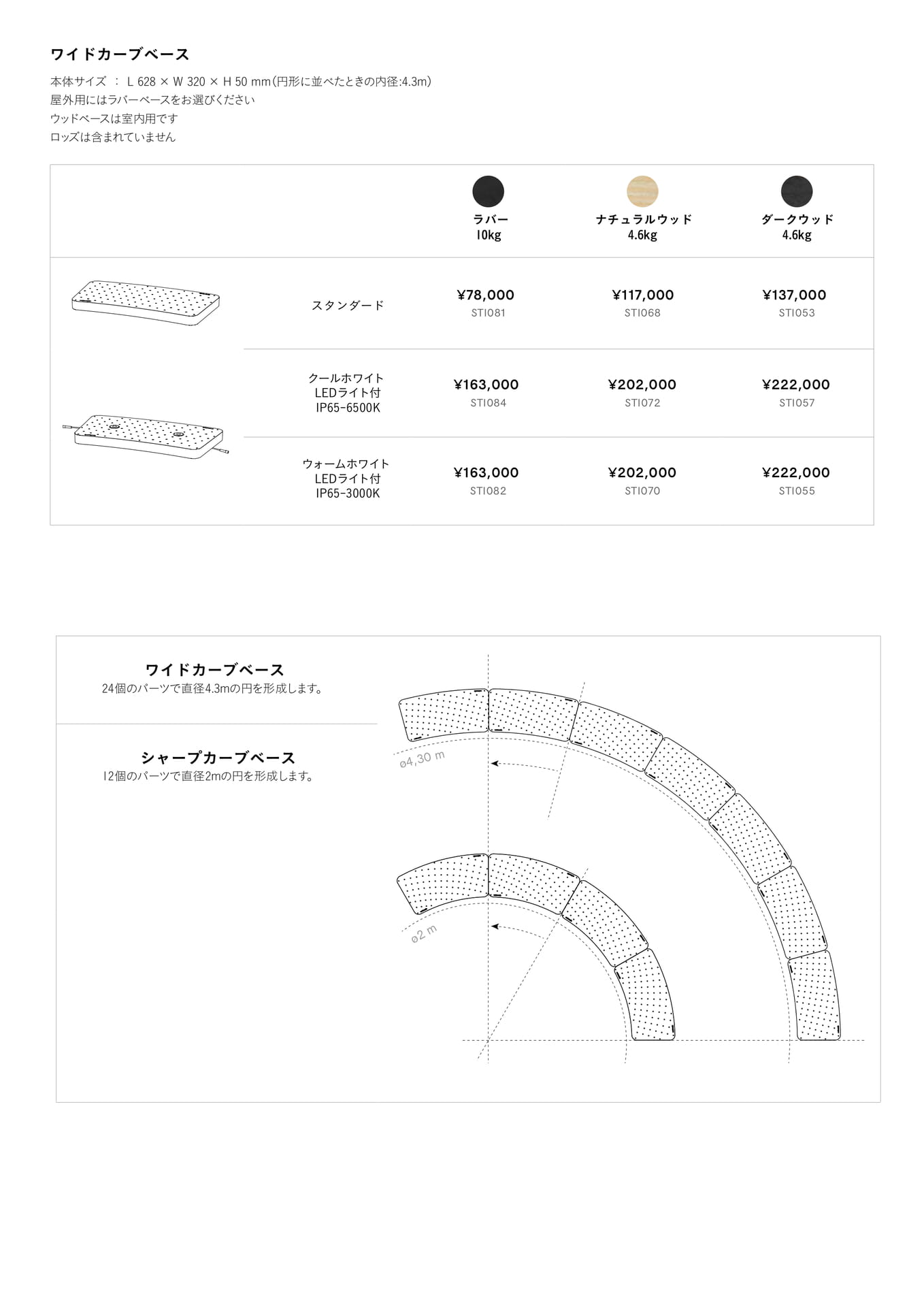 Sticks 2(115ページ目)