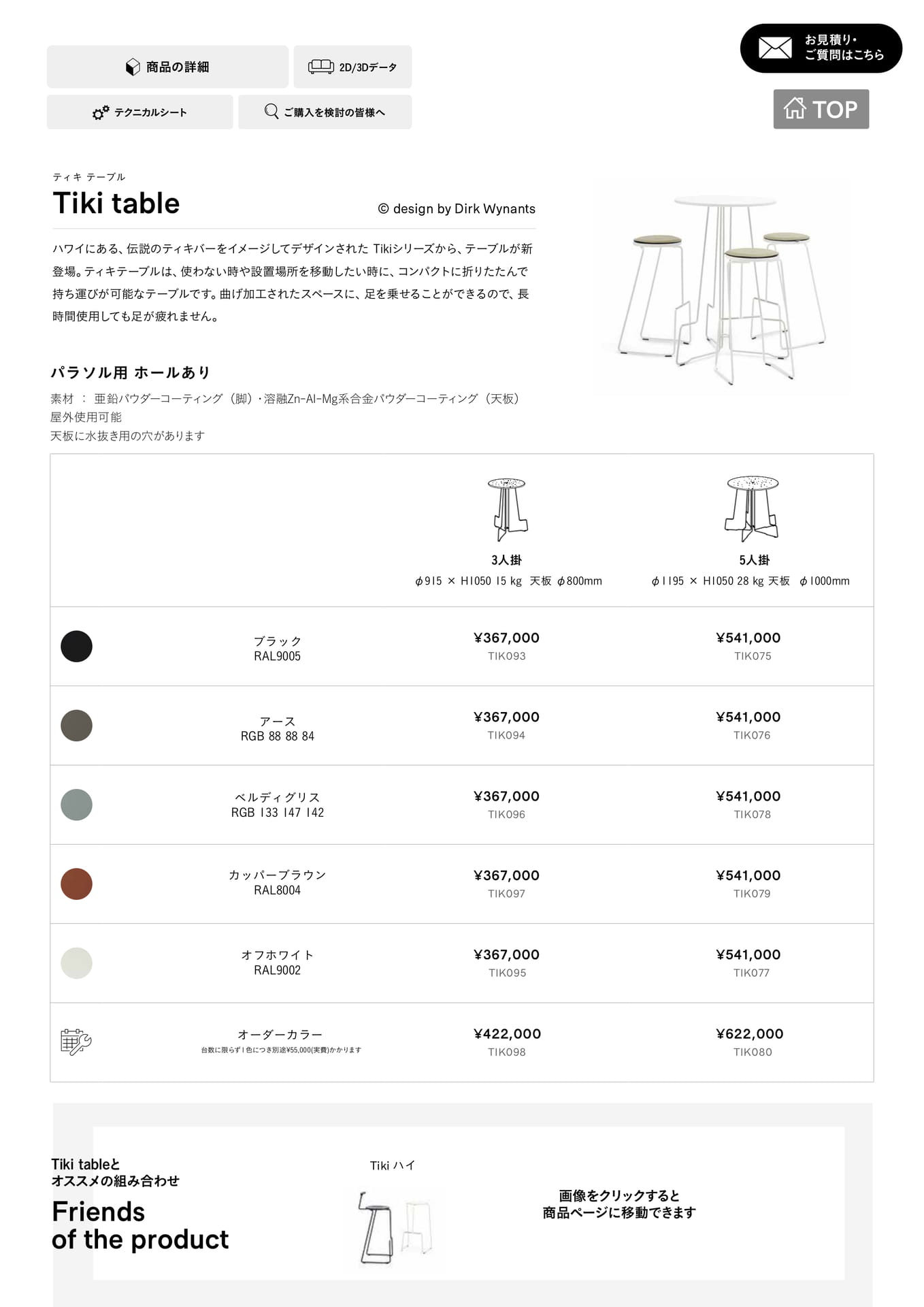 Tiki table 1(126ページ目)