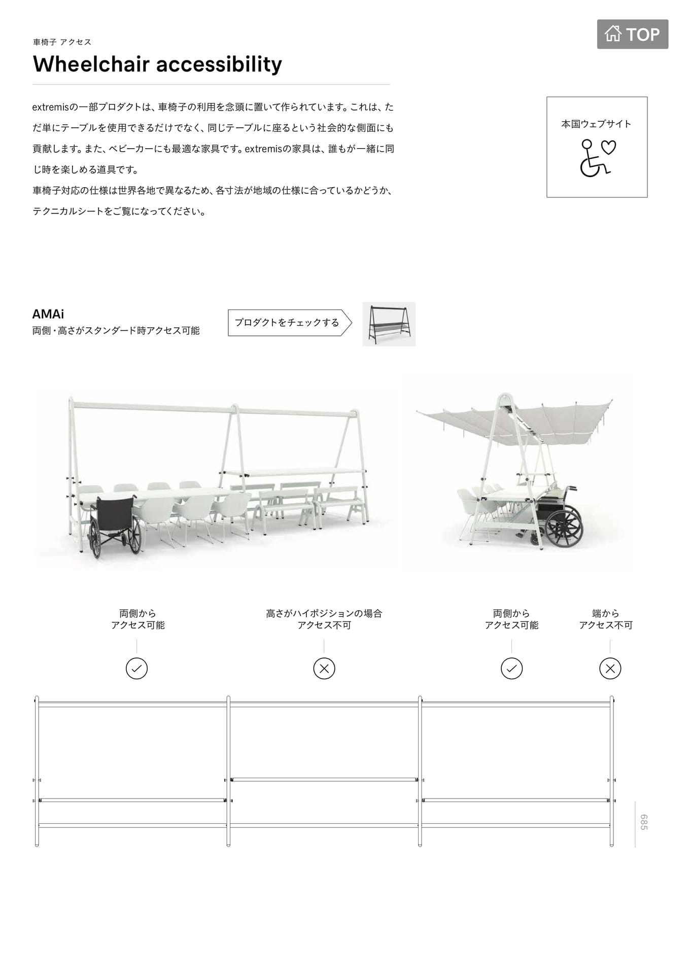 車椅子 1(149ページ目)