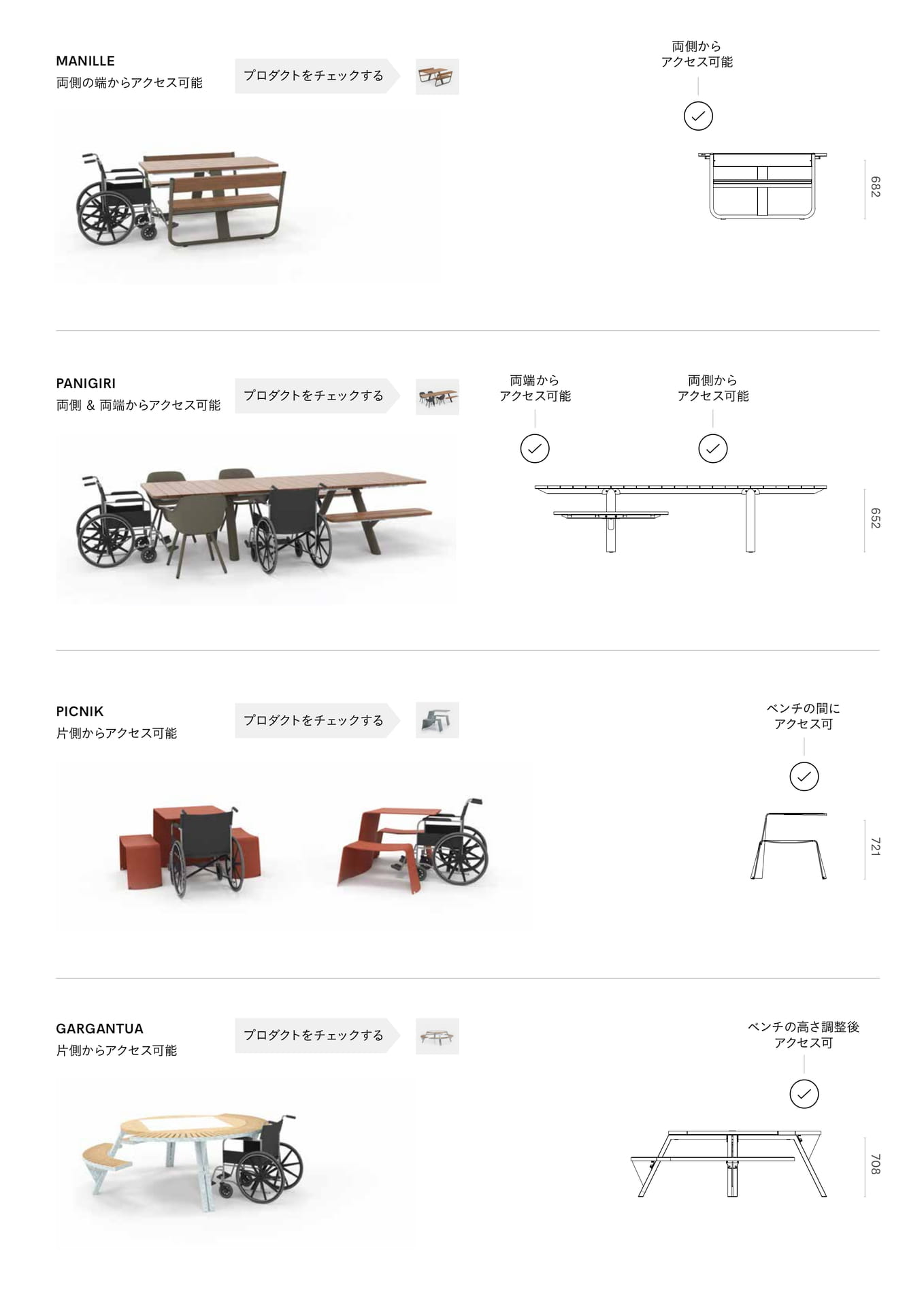 車椅子 4(152ページ目)