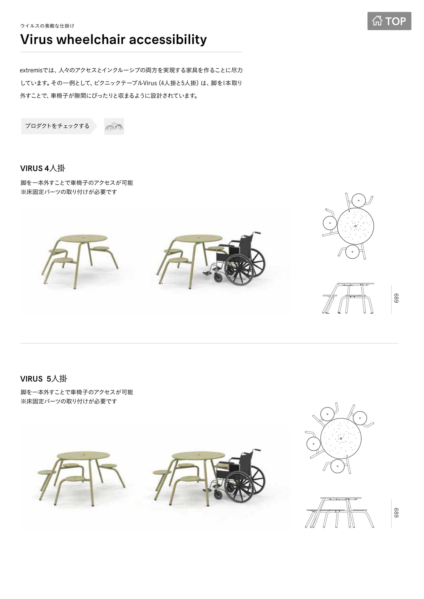 車椅子 5(153ページ目)